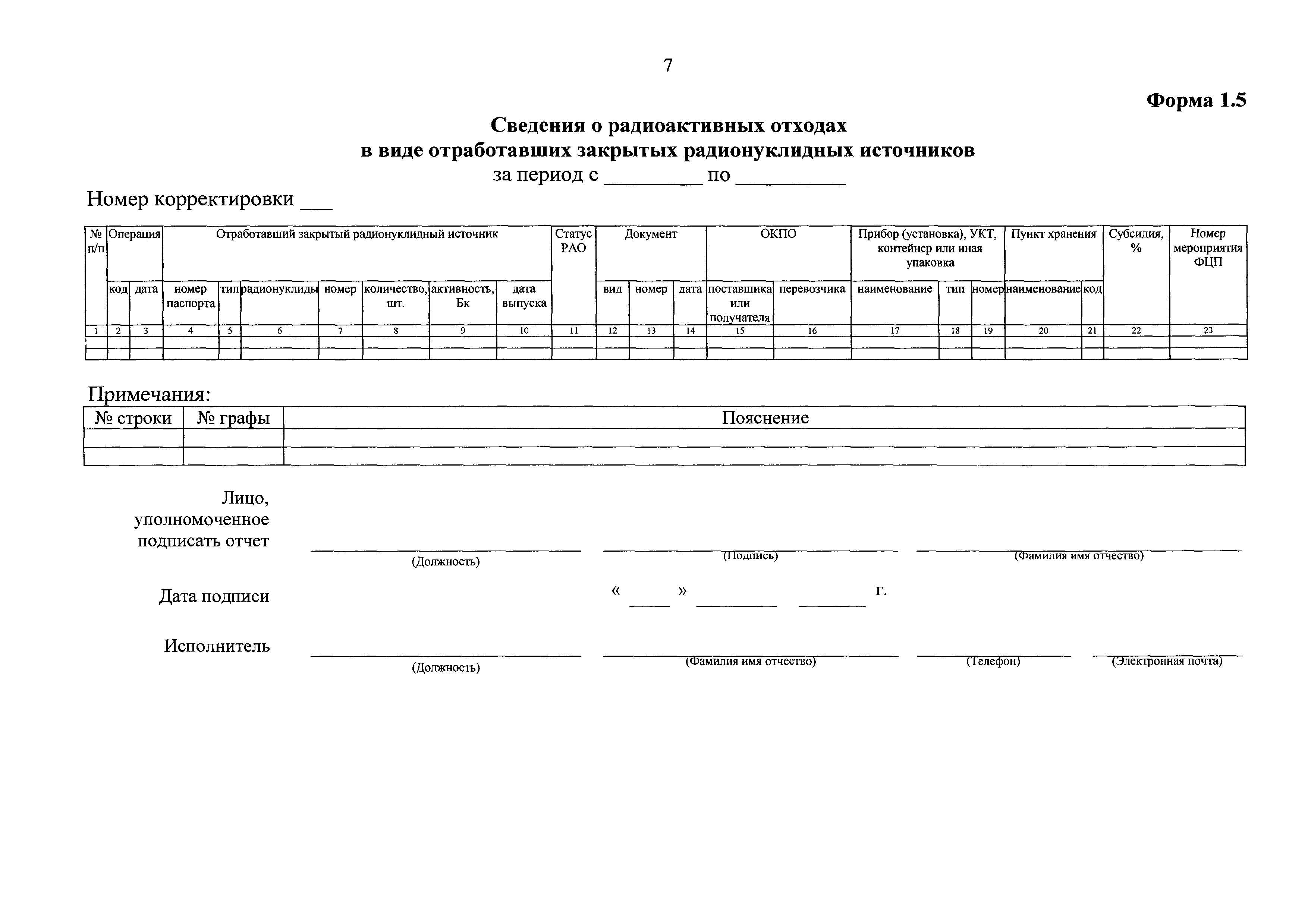 Программа измерений рв и рао образец