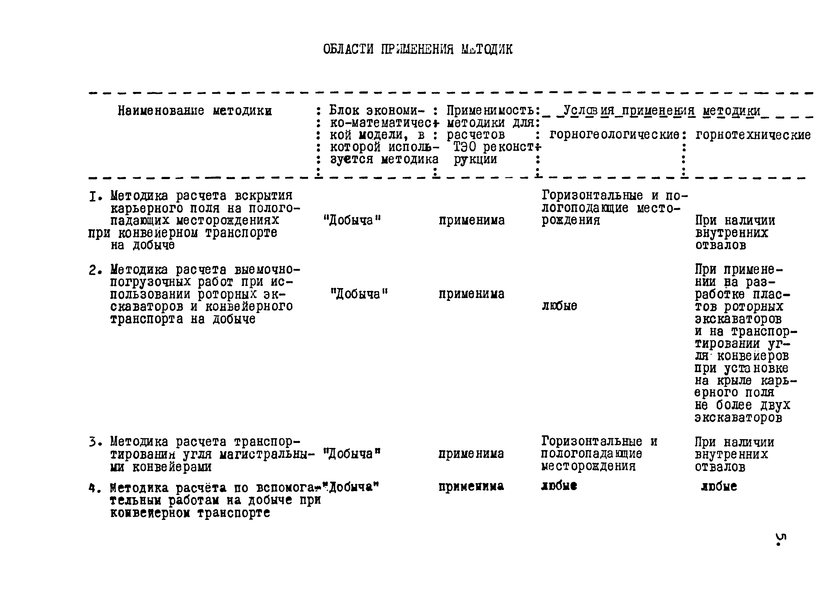 ВОМ 79-4р