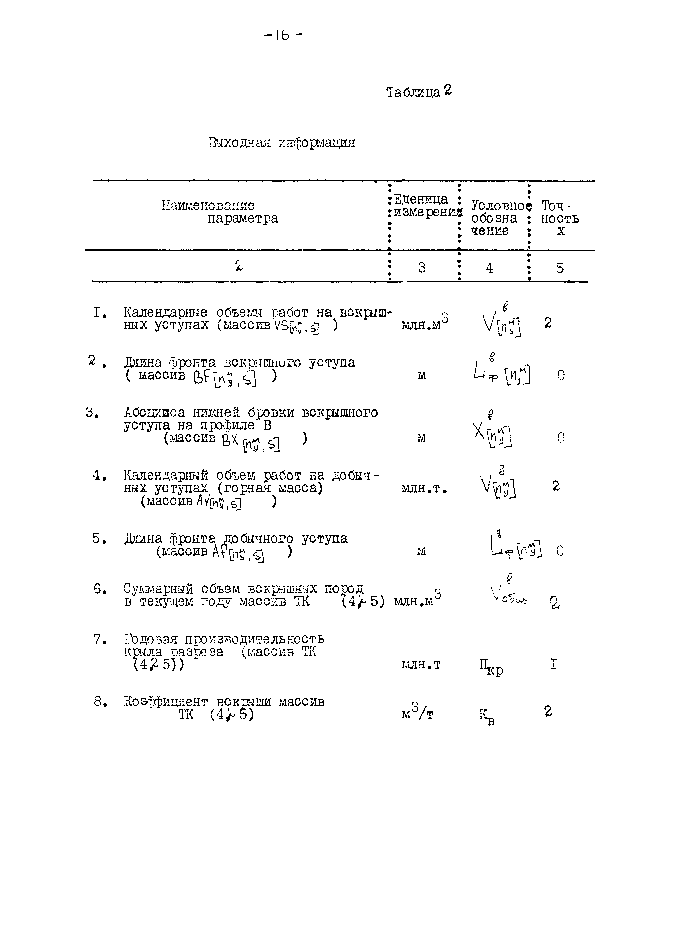 ВОМ 79-3р