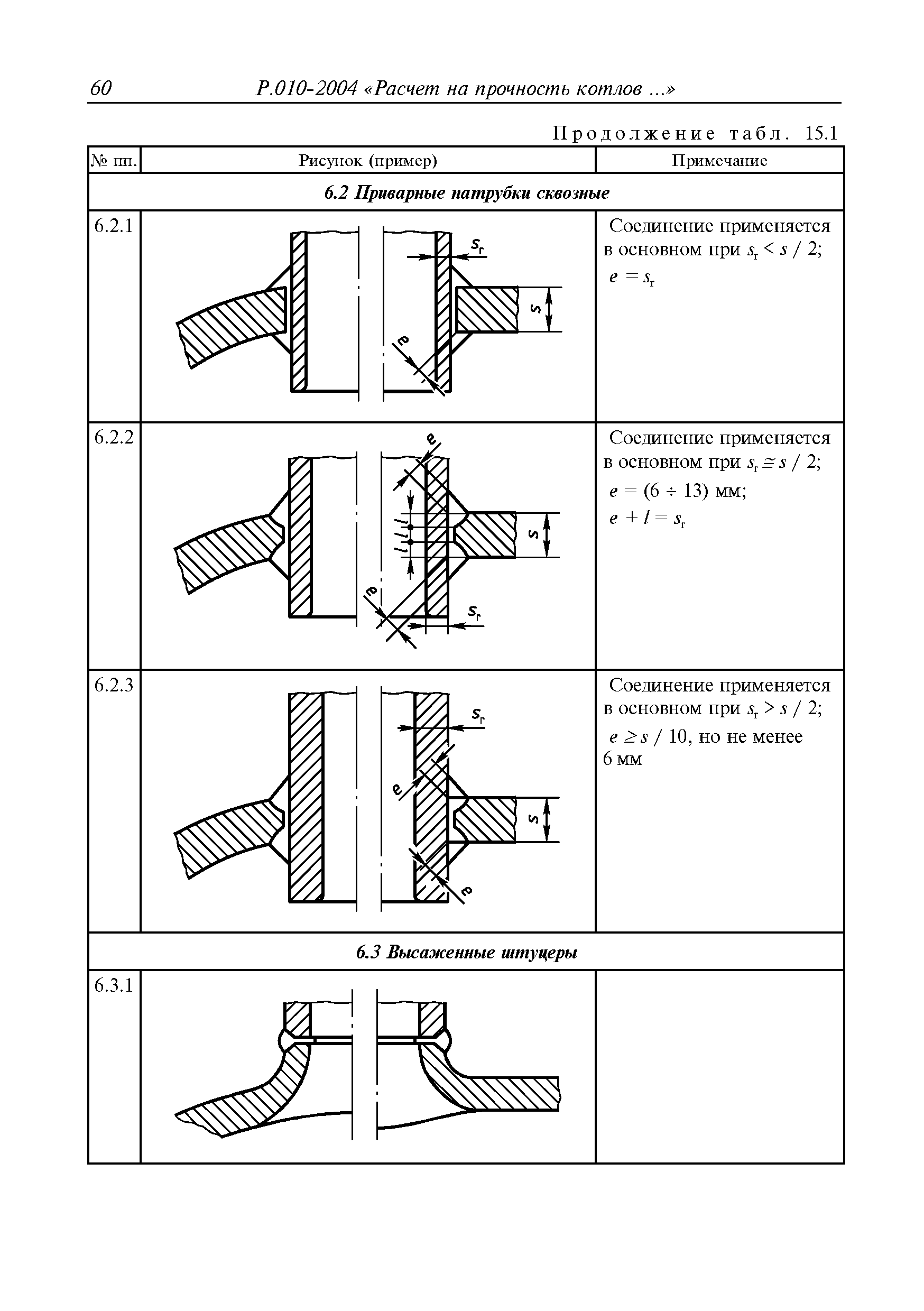 Руководство Р.010-2004