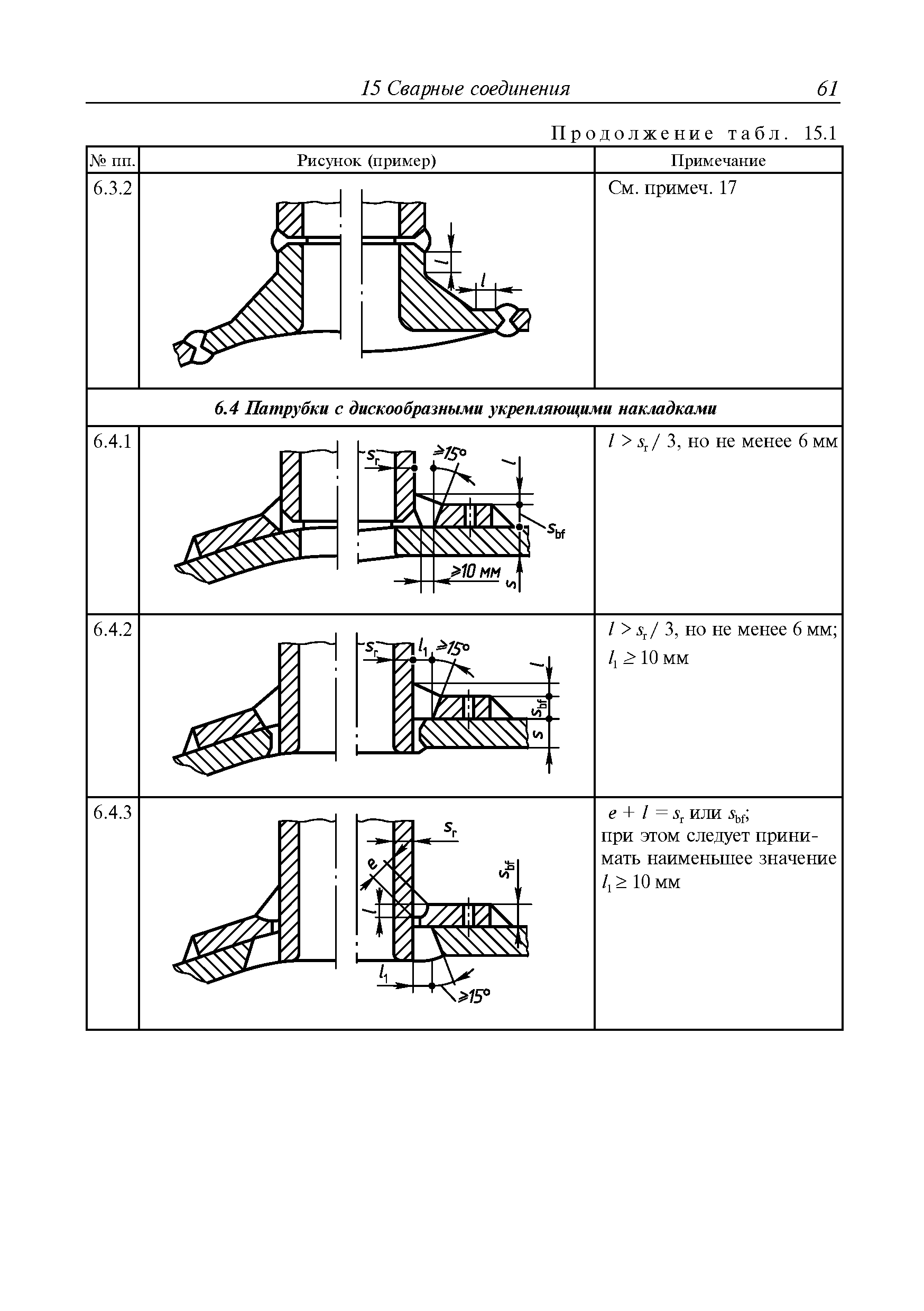 Руководство Р.010-2004