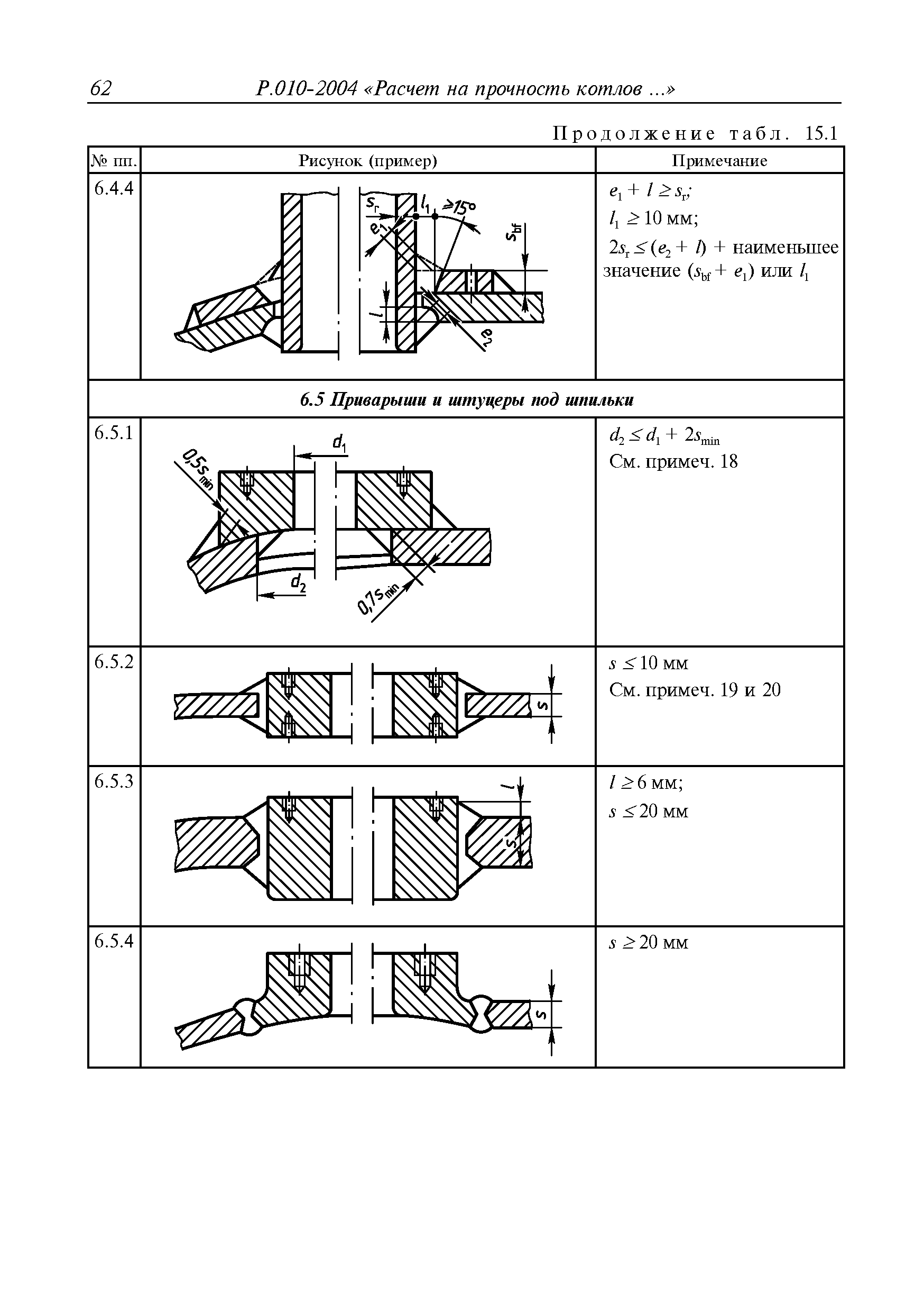 Руководство Р.010-2004