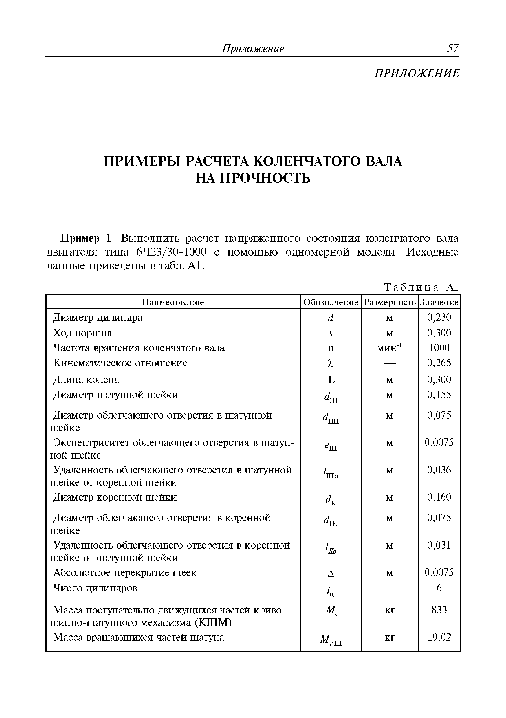 Руководство Р.008-2004