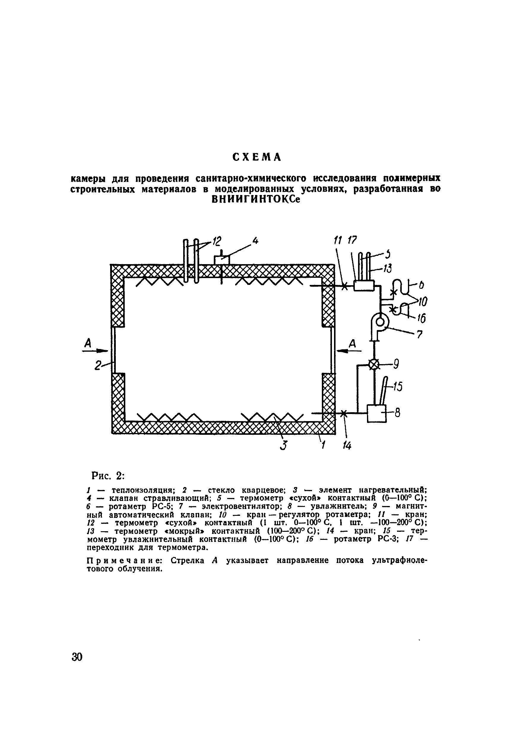 МУ 826-69