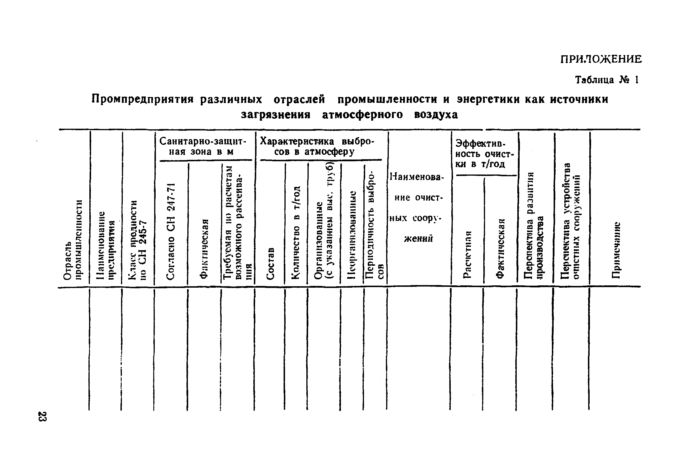 МУ 1434"а"-76