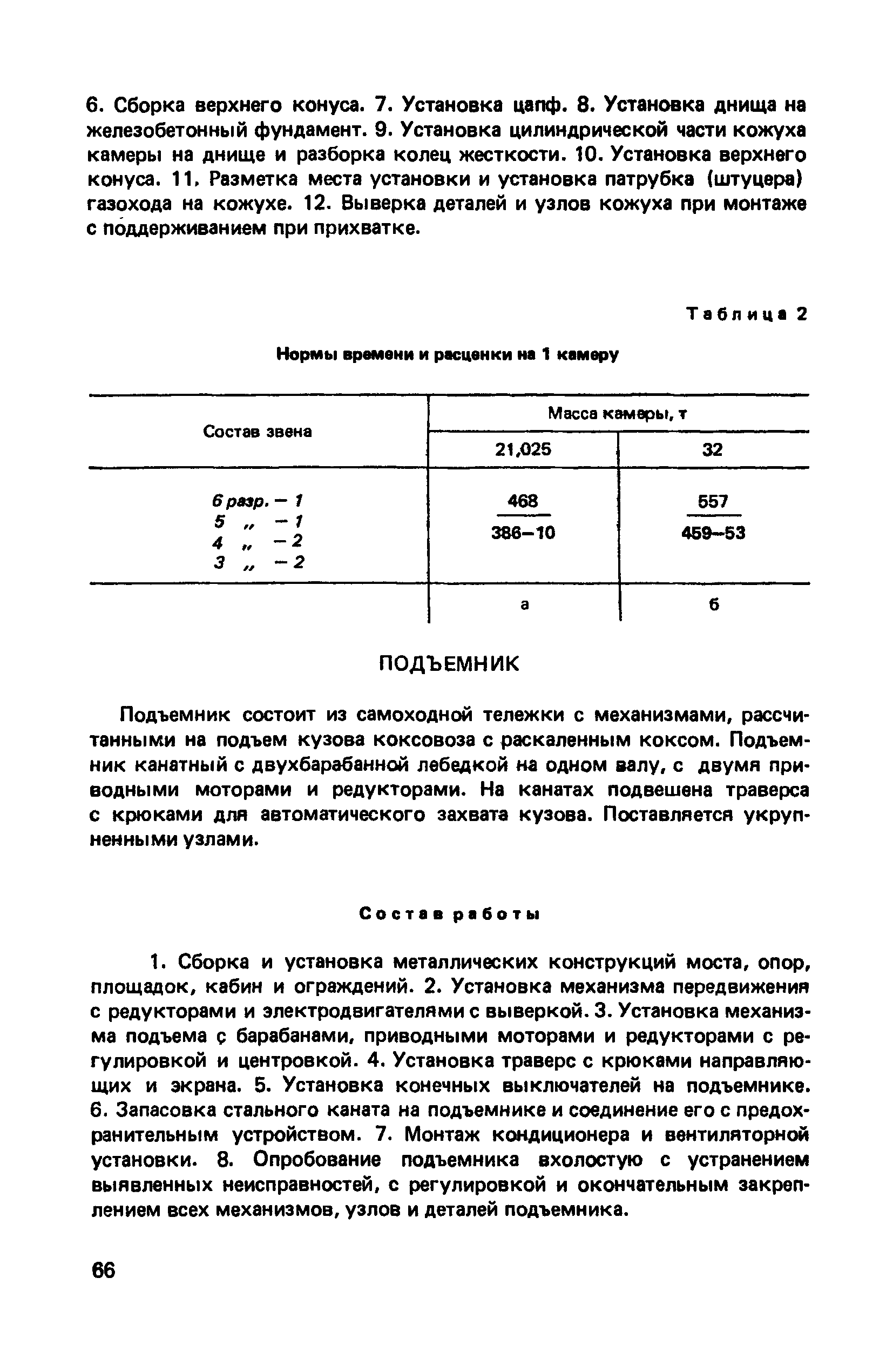 ВНиР В6-6