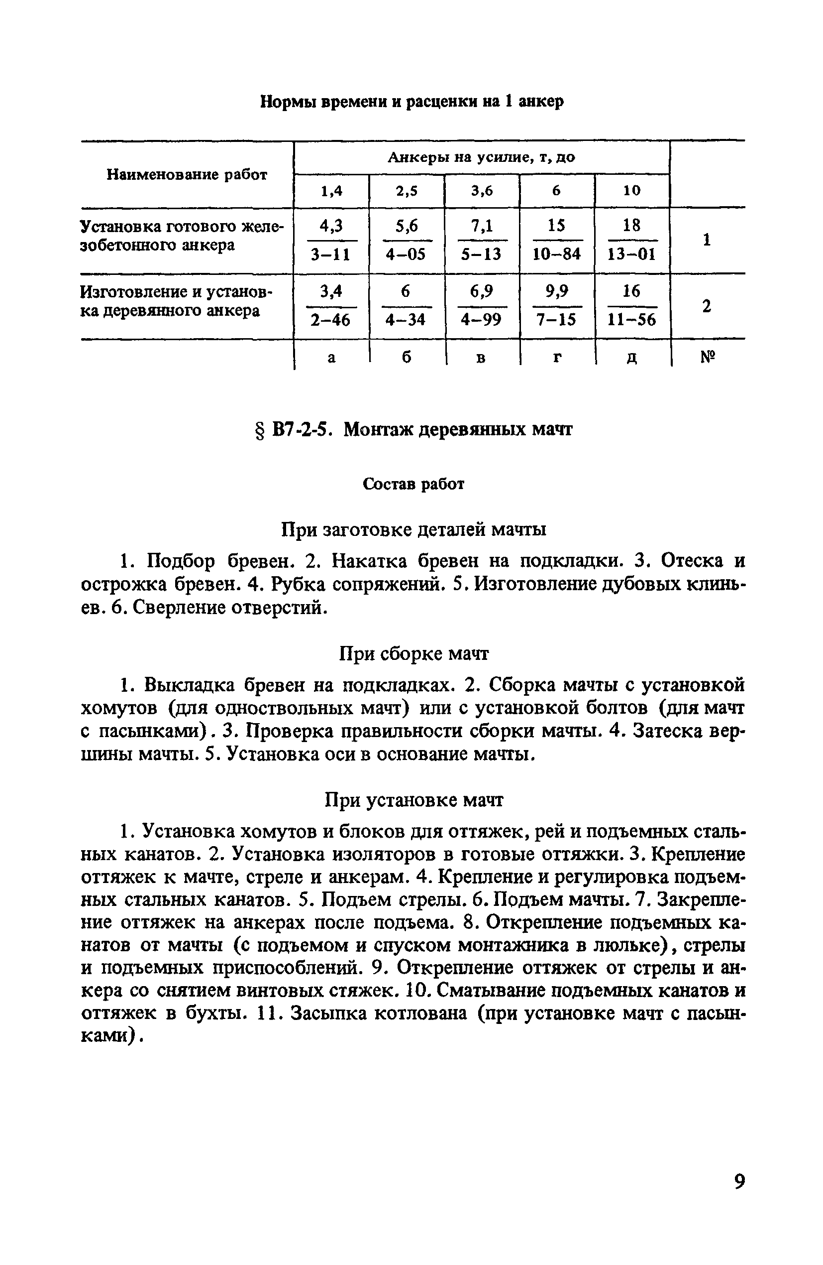 ВНиР В7-2