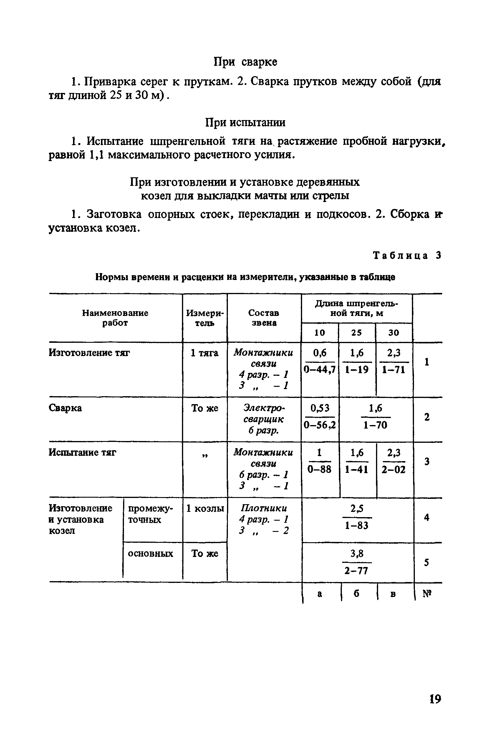 ВНиР В7-2