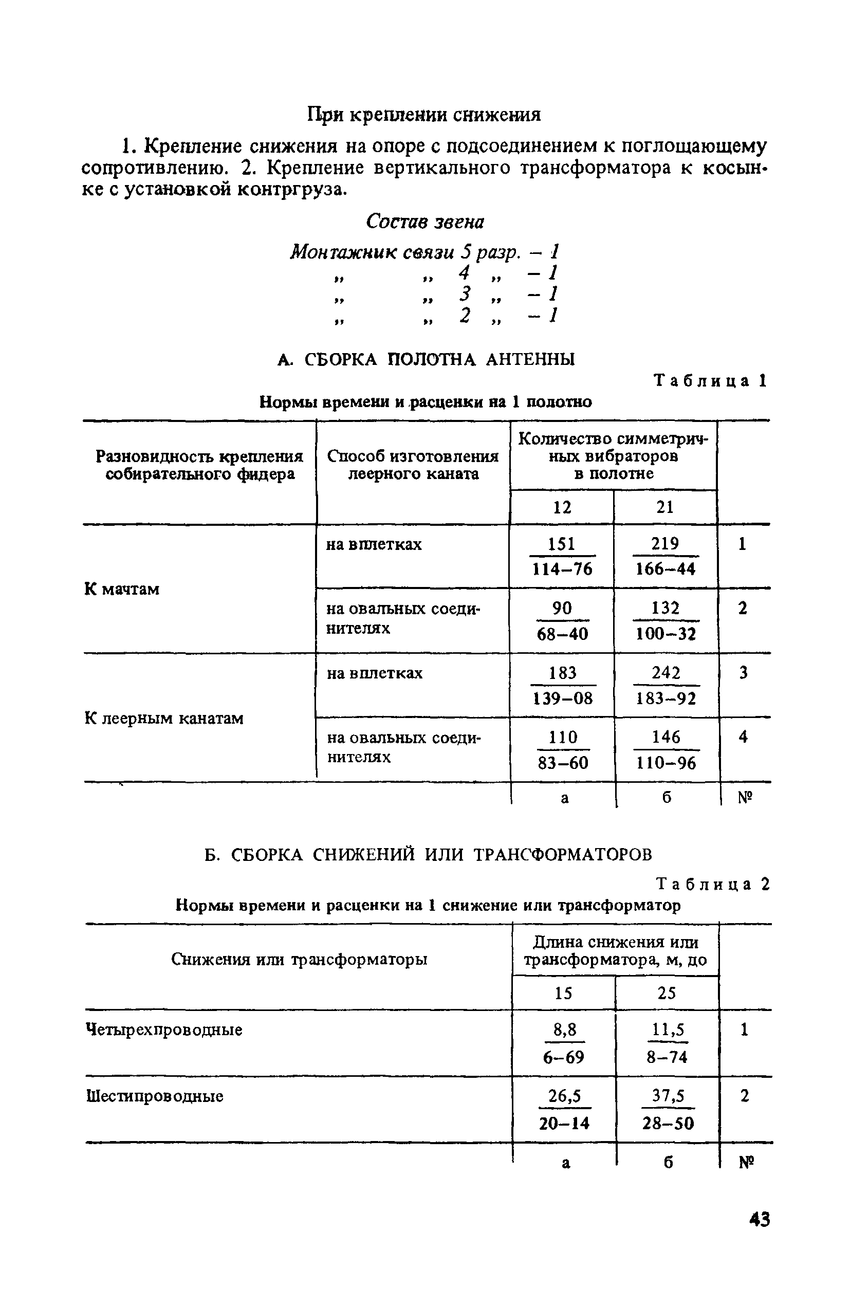 ВНиР В7-2