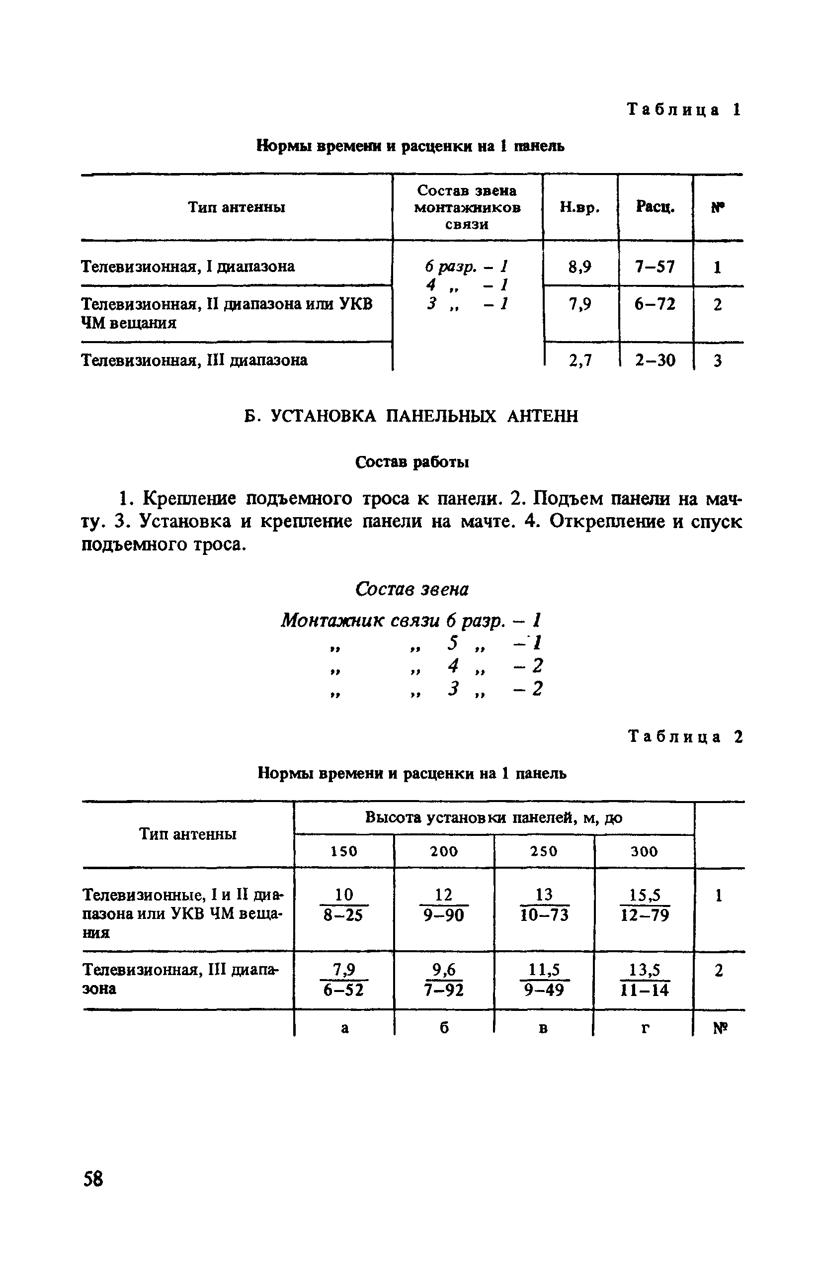 ВНиР В7-2