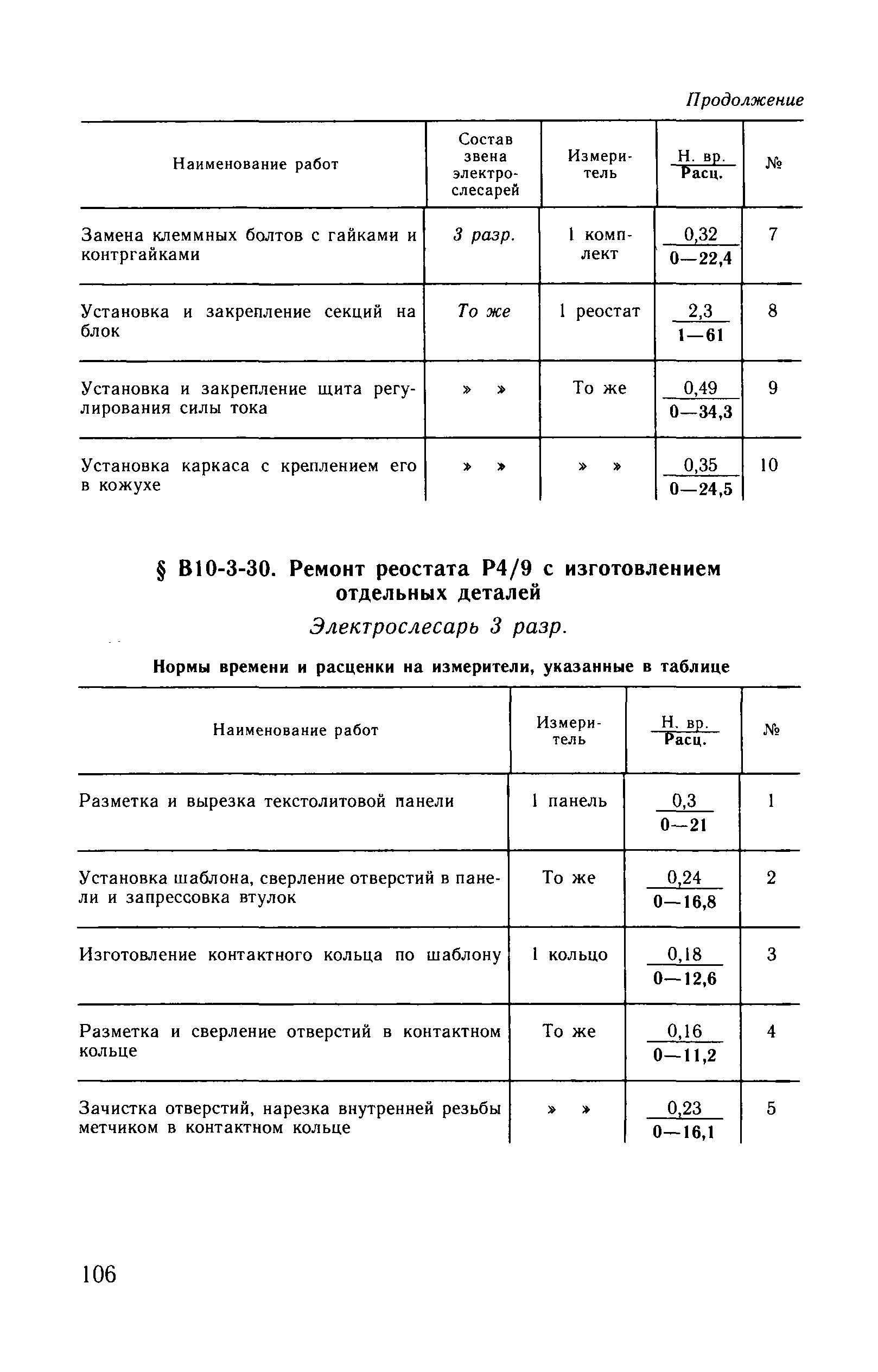 ВНиР В10-3