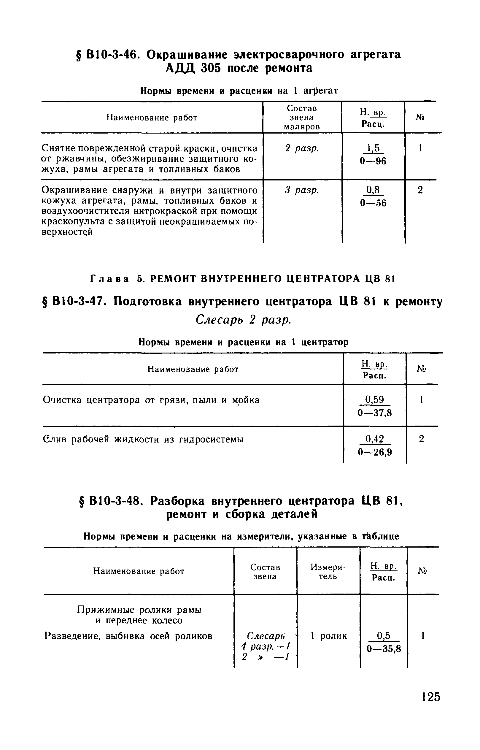 ВНиР В10-3