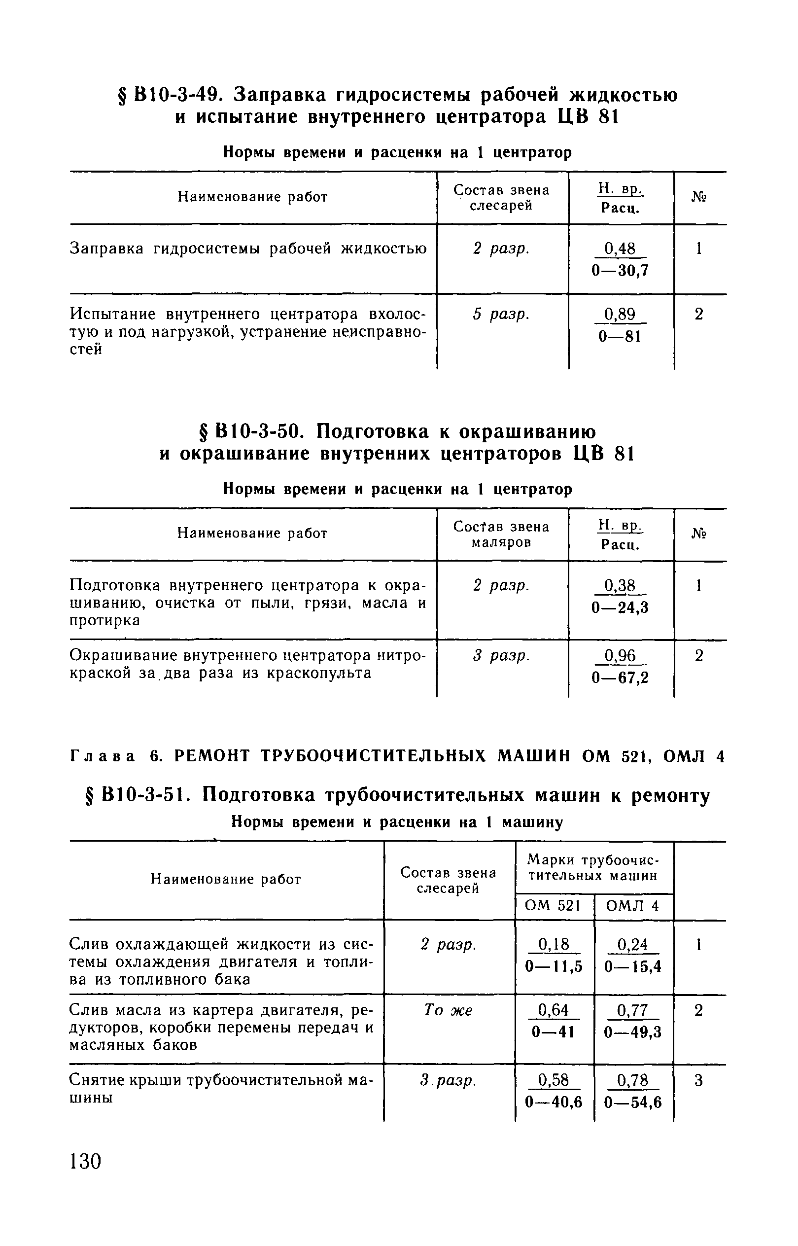 ВНиР В10-3