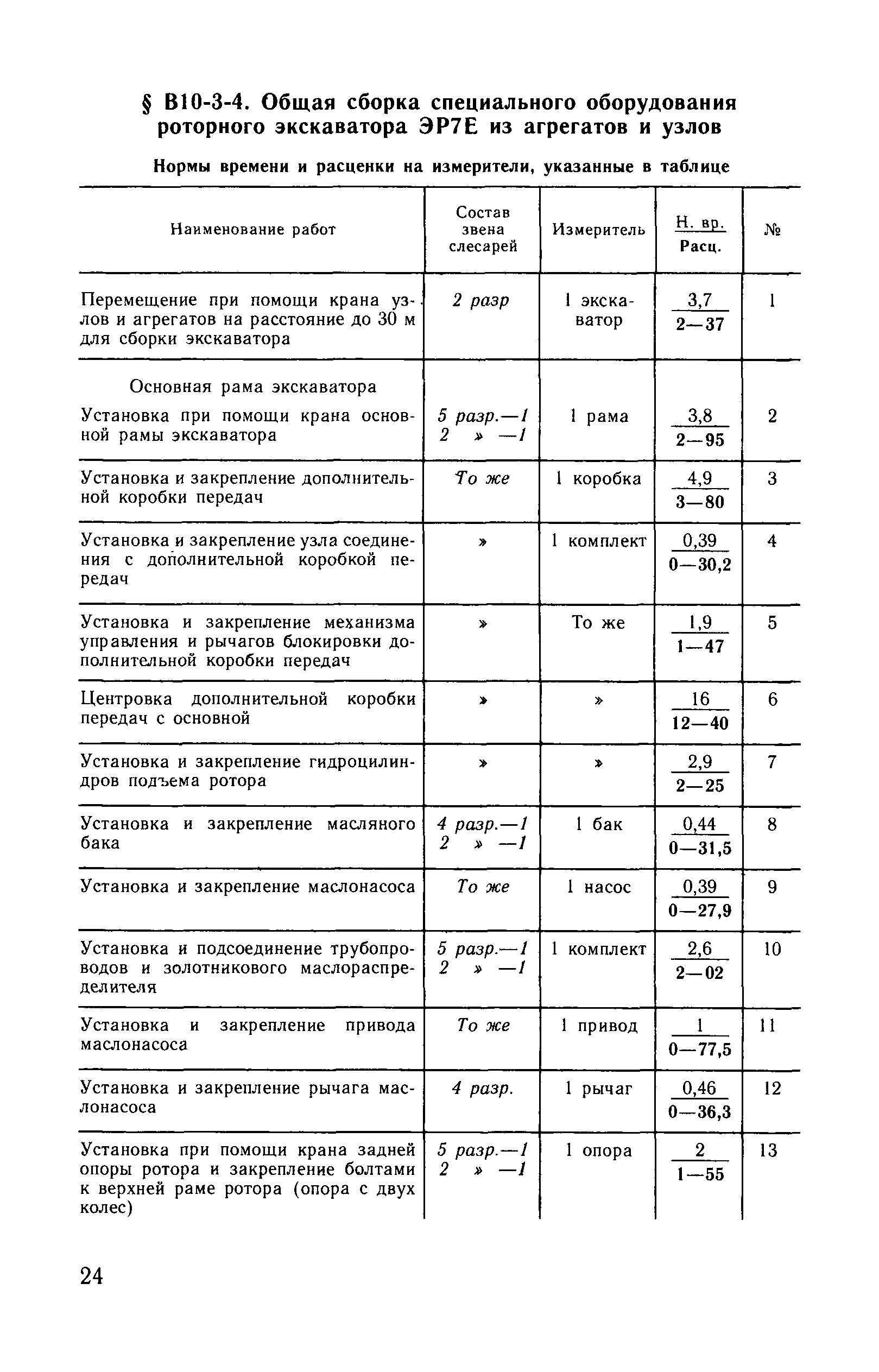 ВНиР В10-3