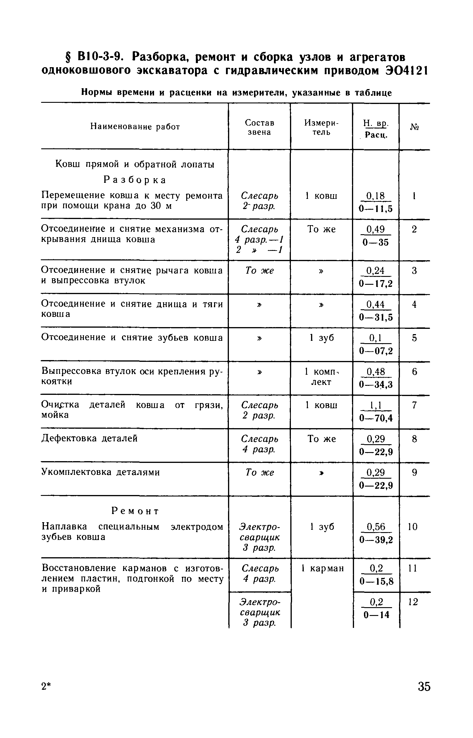 ВНиР В10-3