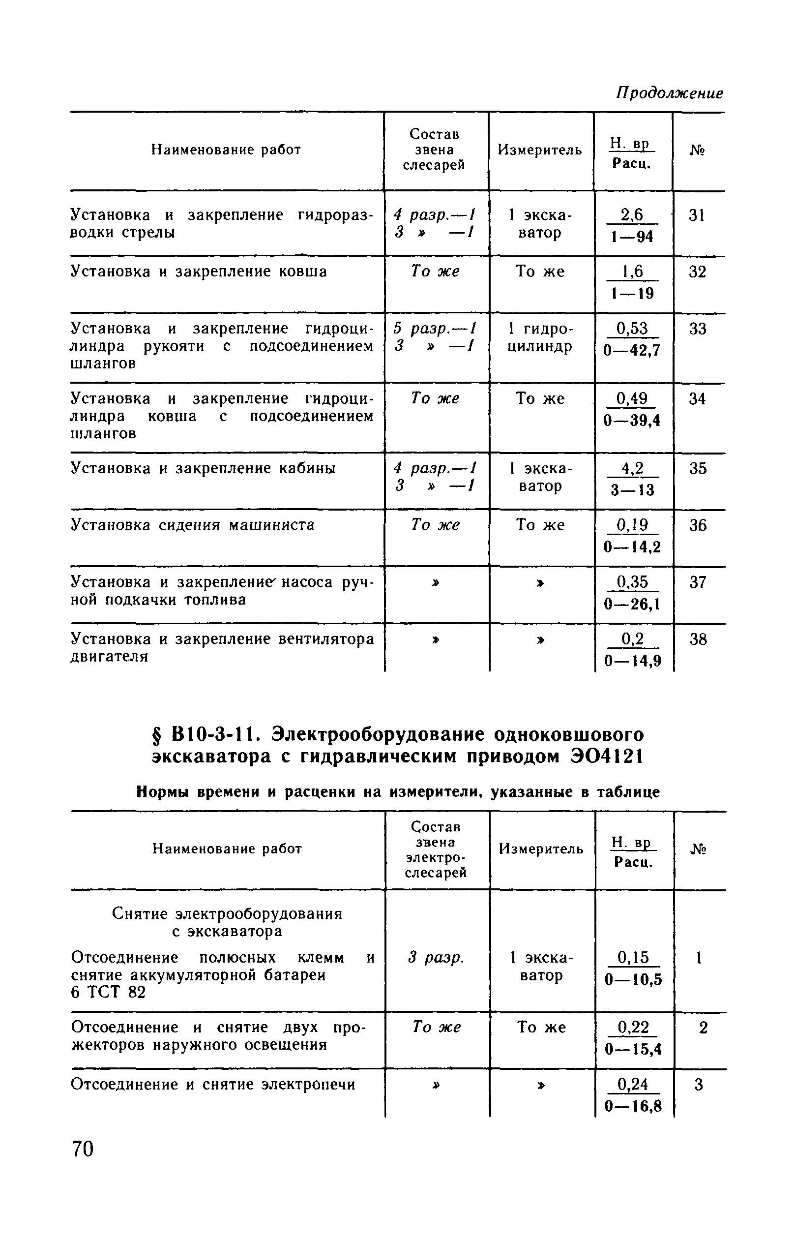 ВНиР В10-3