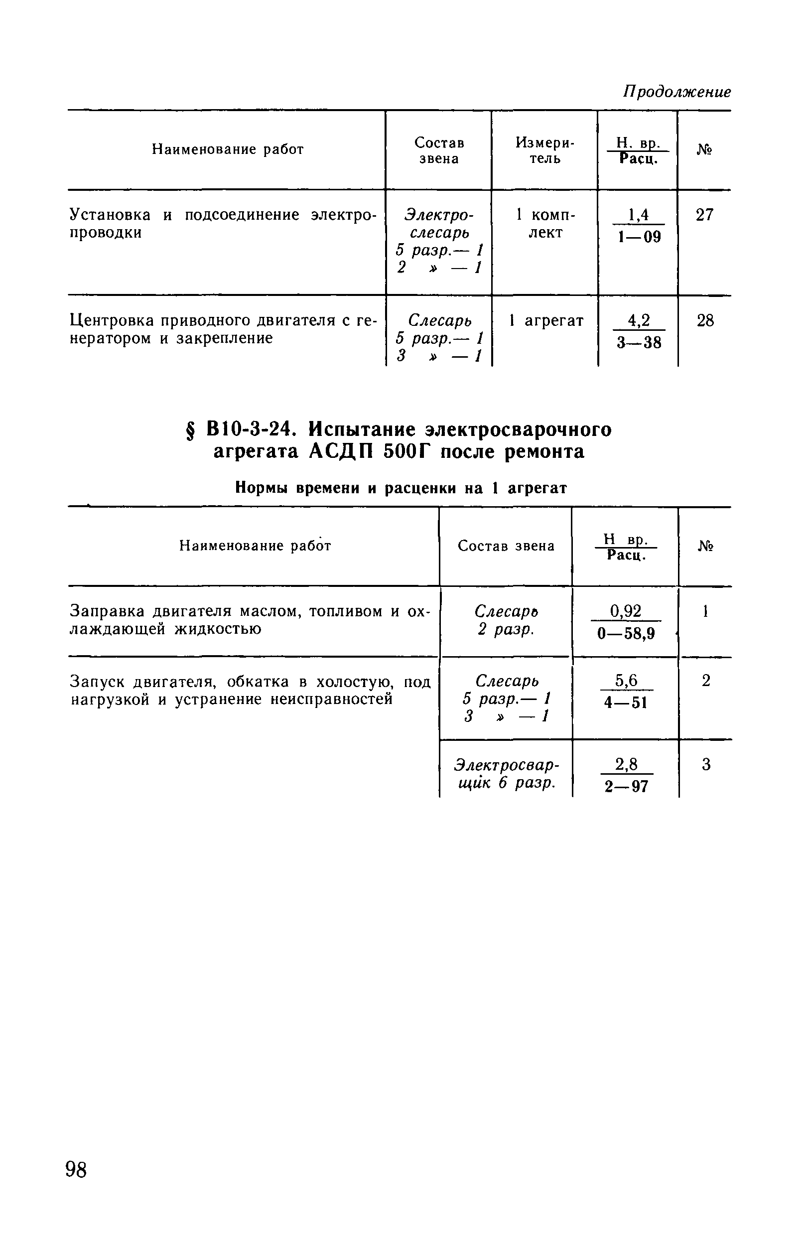 ВНиР В10-3