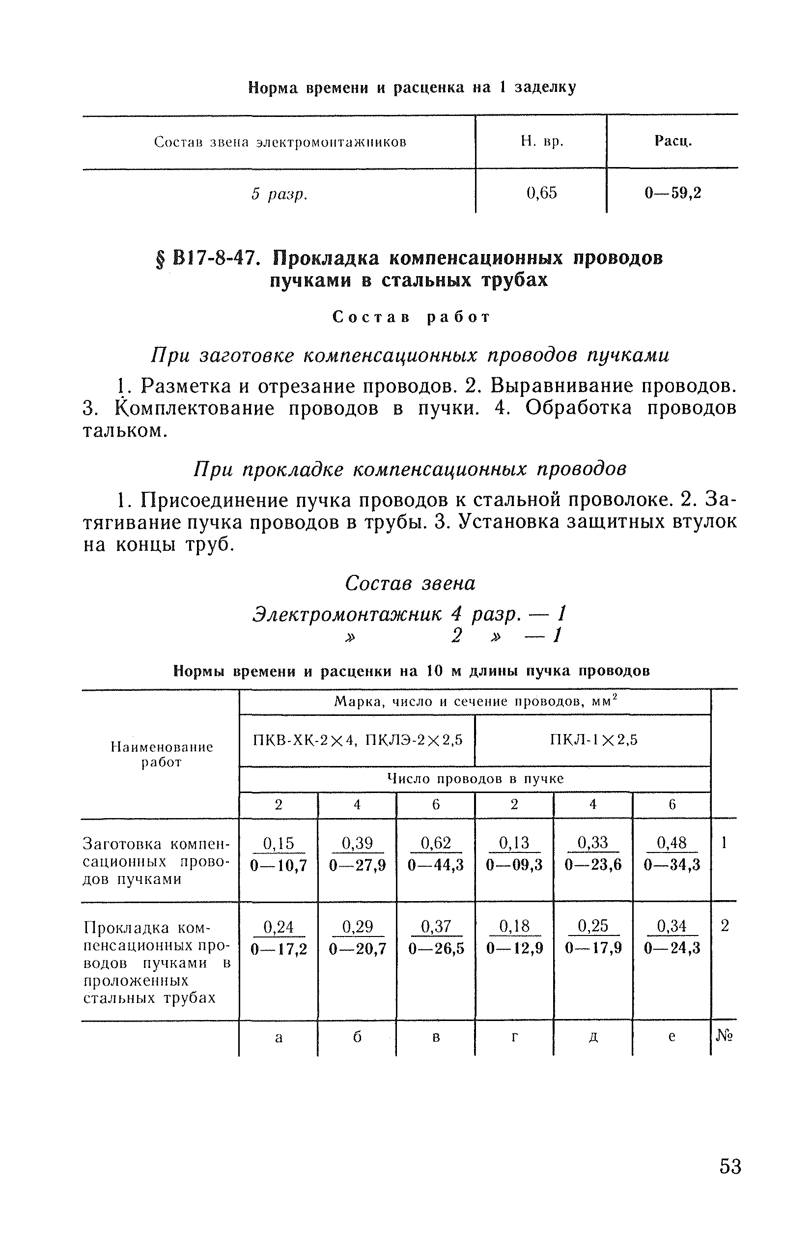 ВНиР В17-8