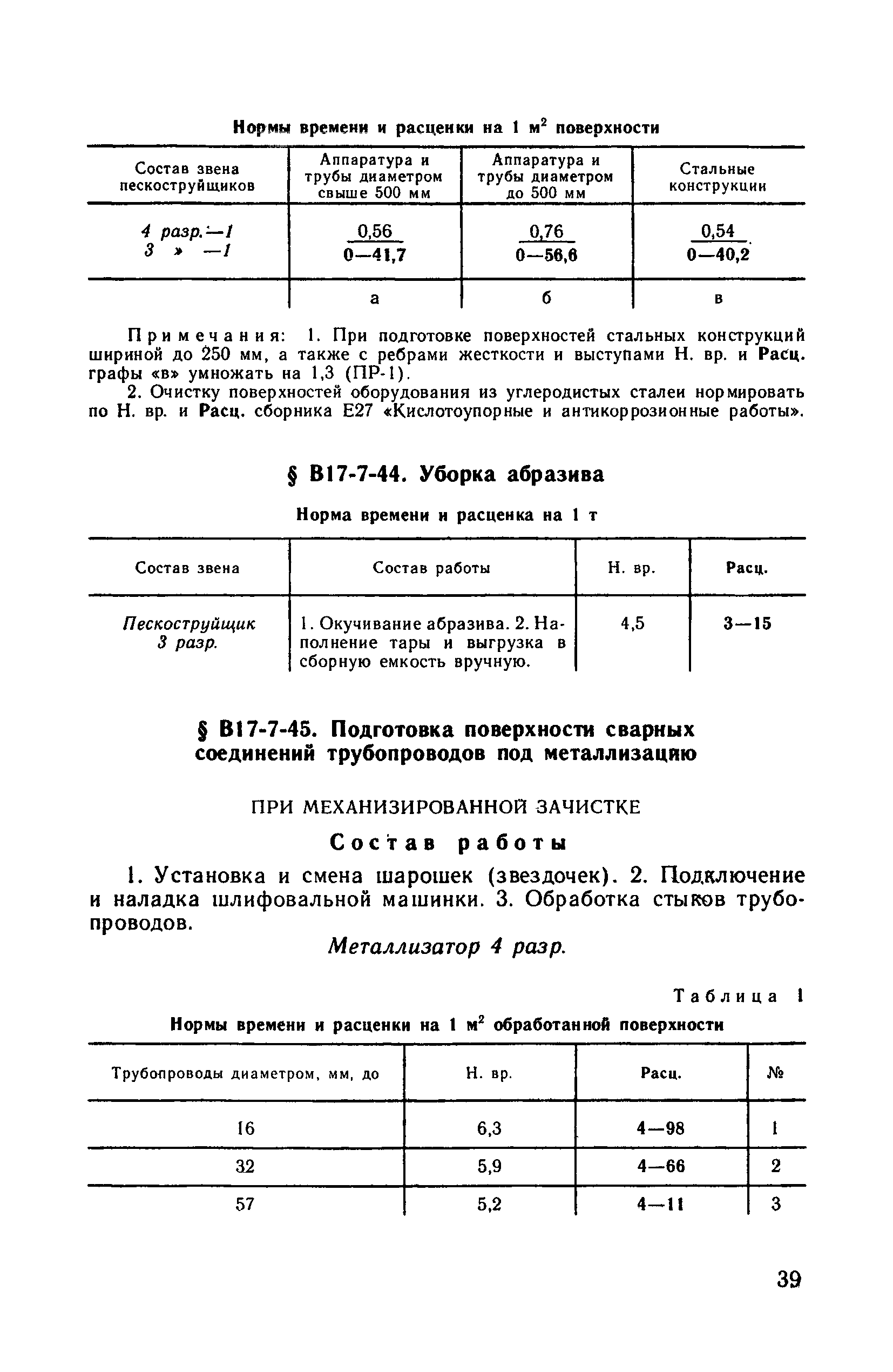 ВНиР В17-7