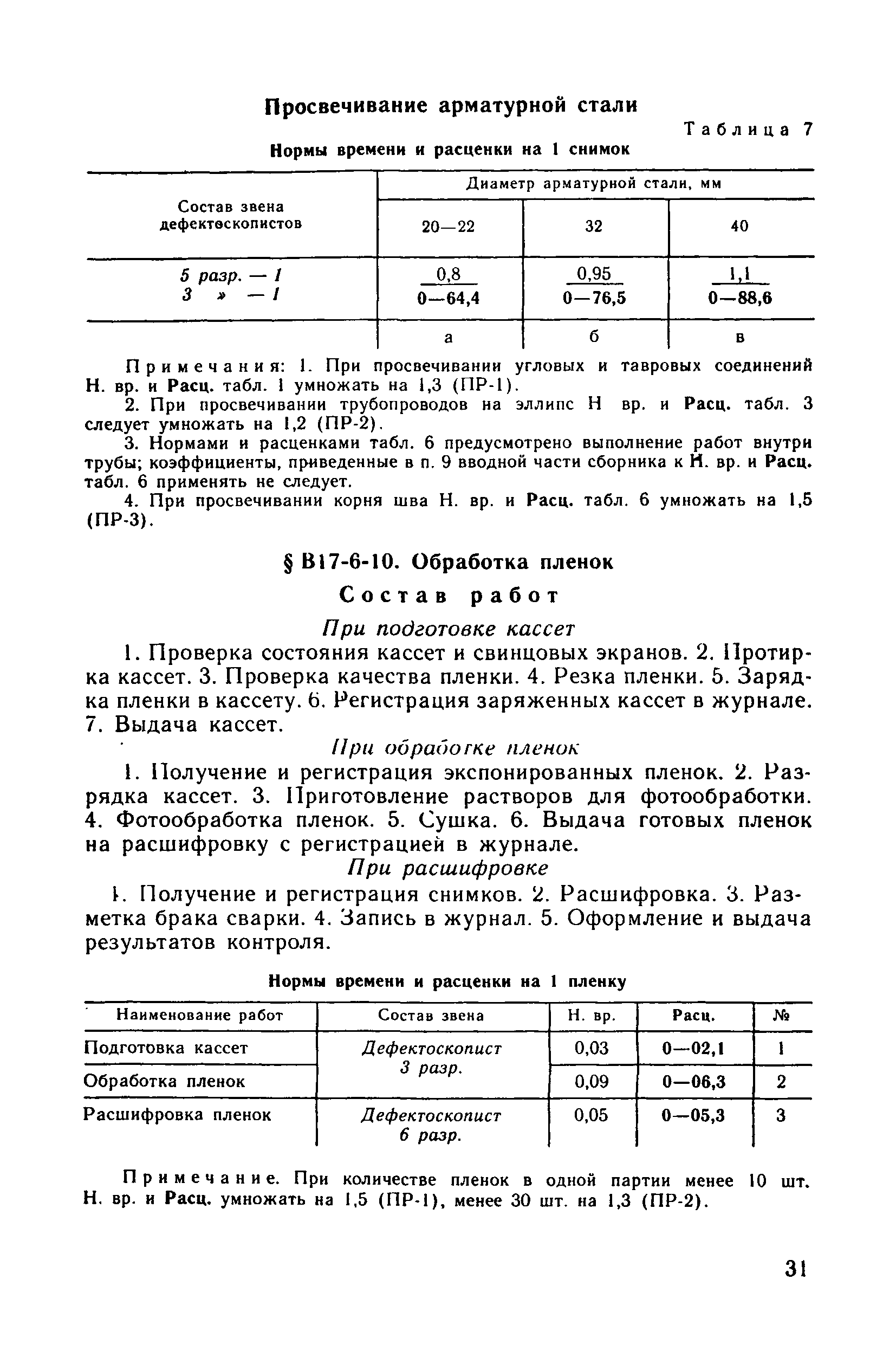 ВНиР В17-6