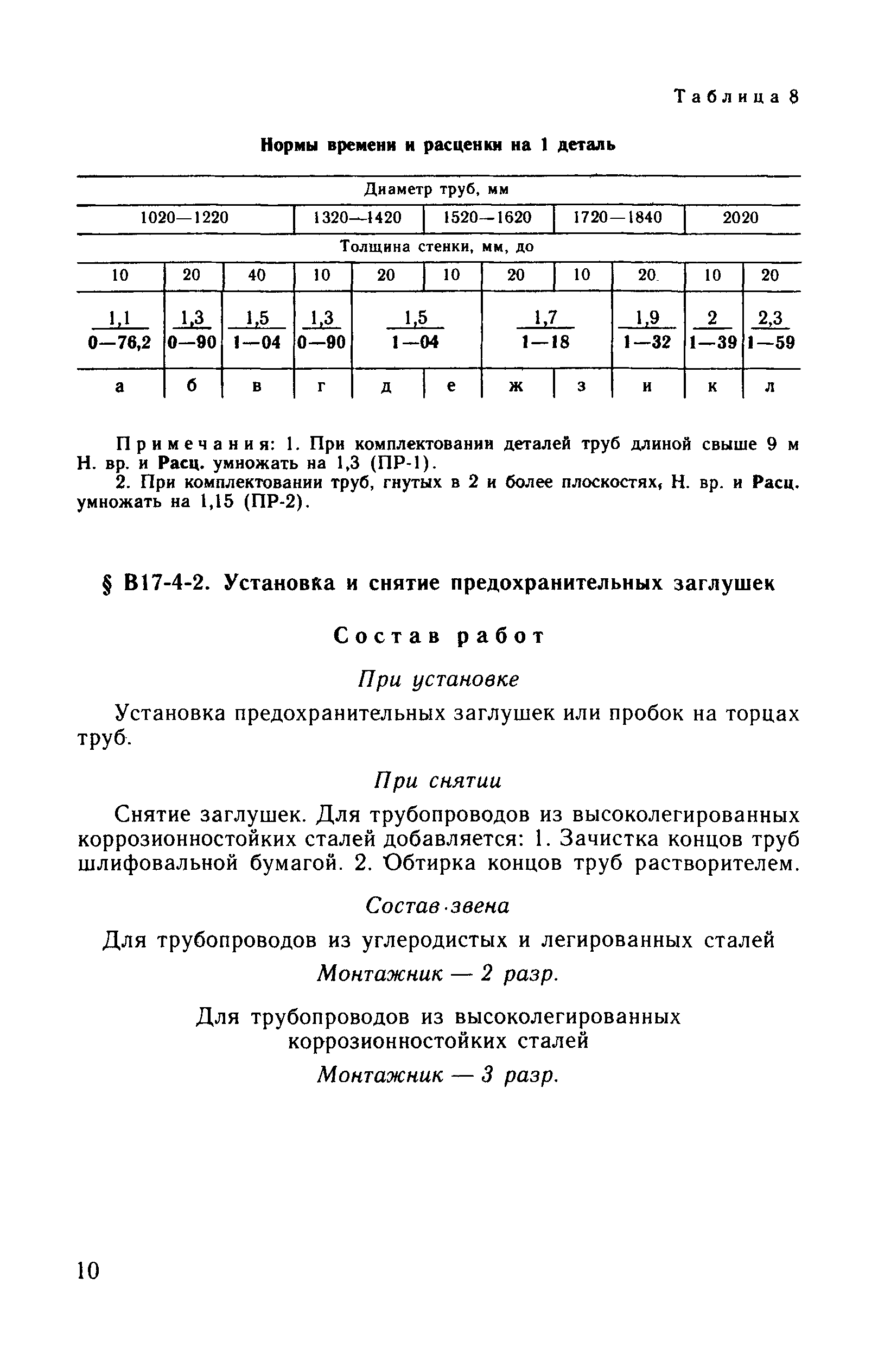 ВНиР В17-4