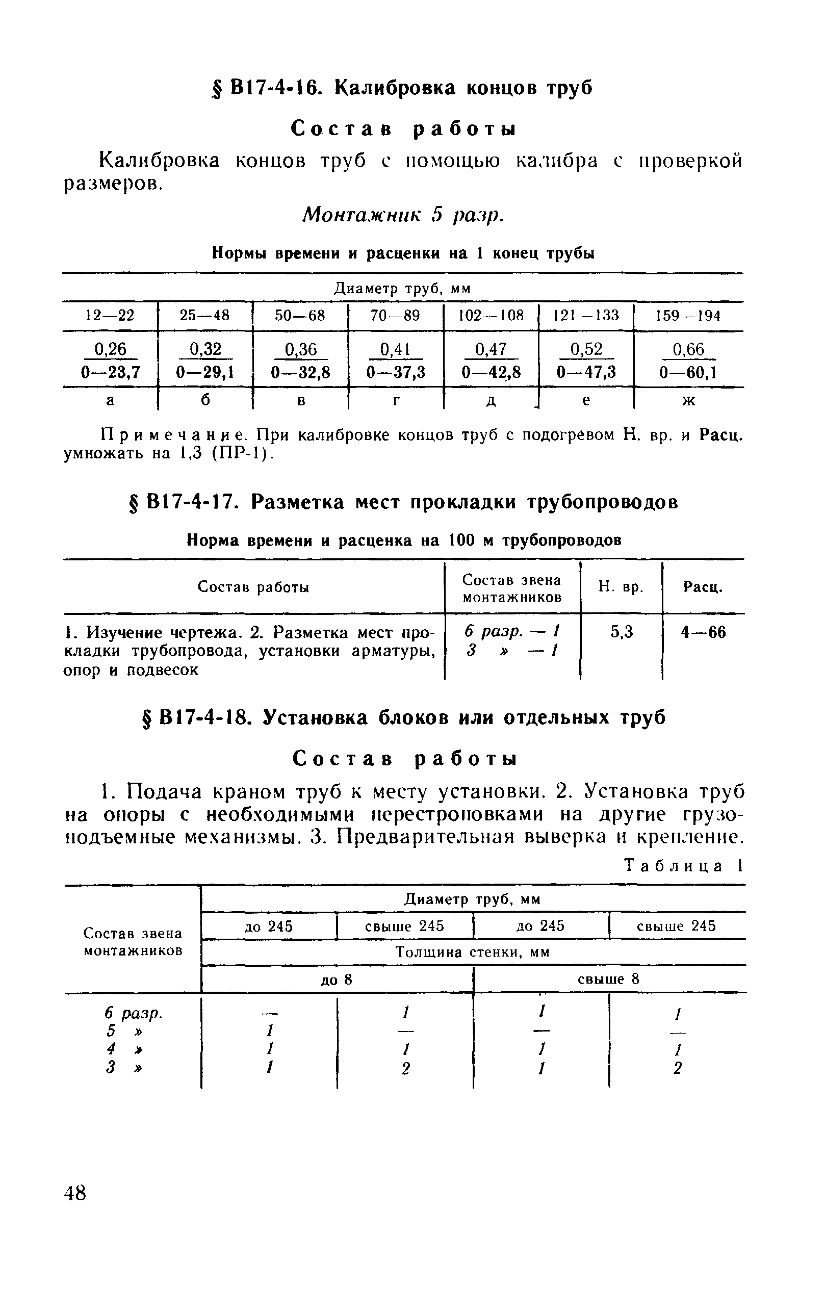 ВНиР В17-4