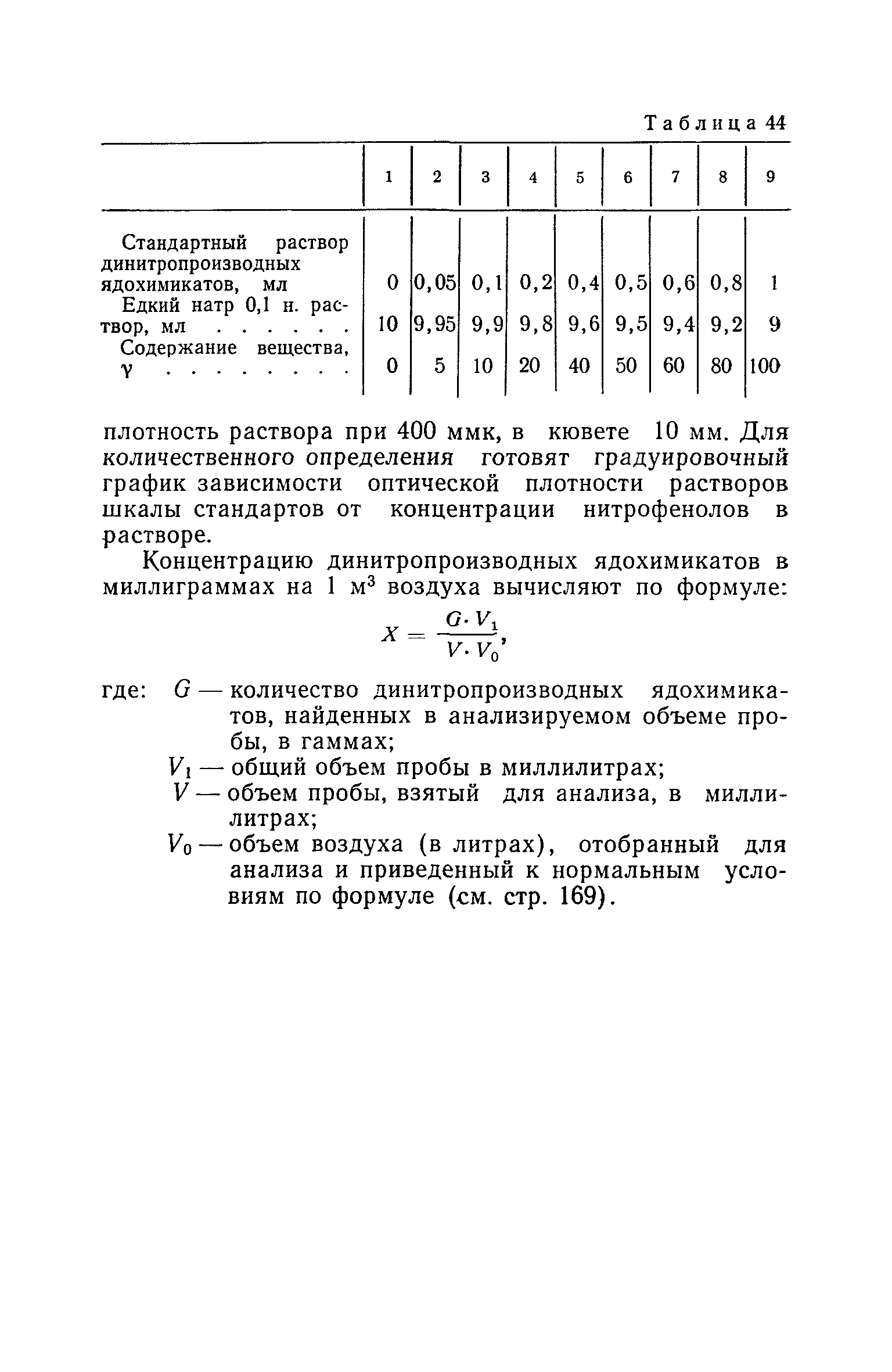 ТУ 122-1/165