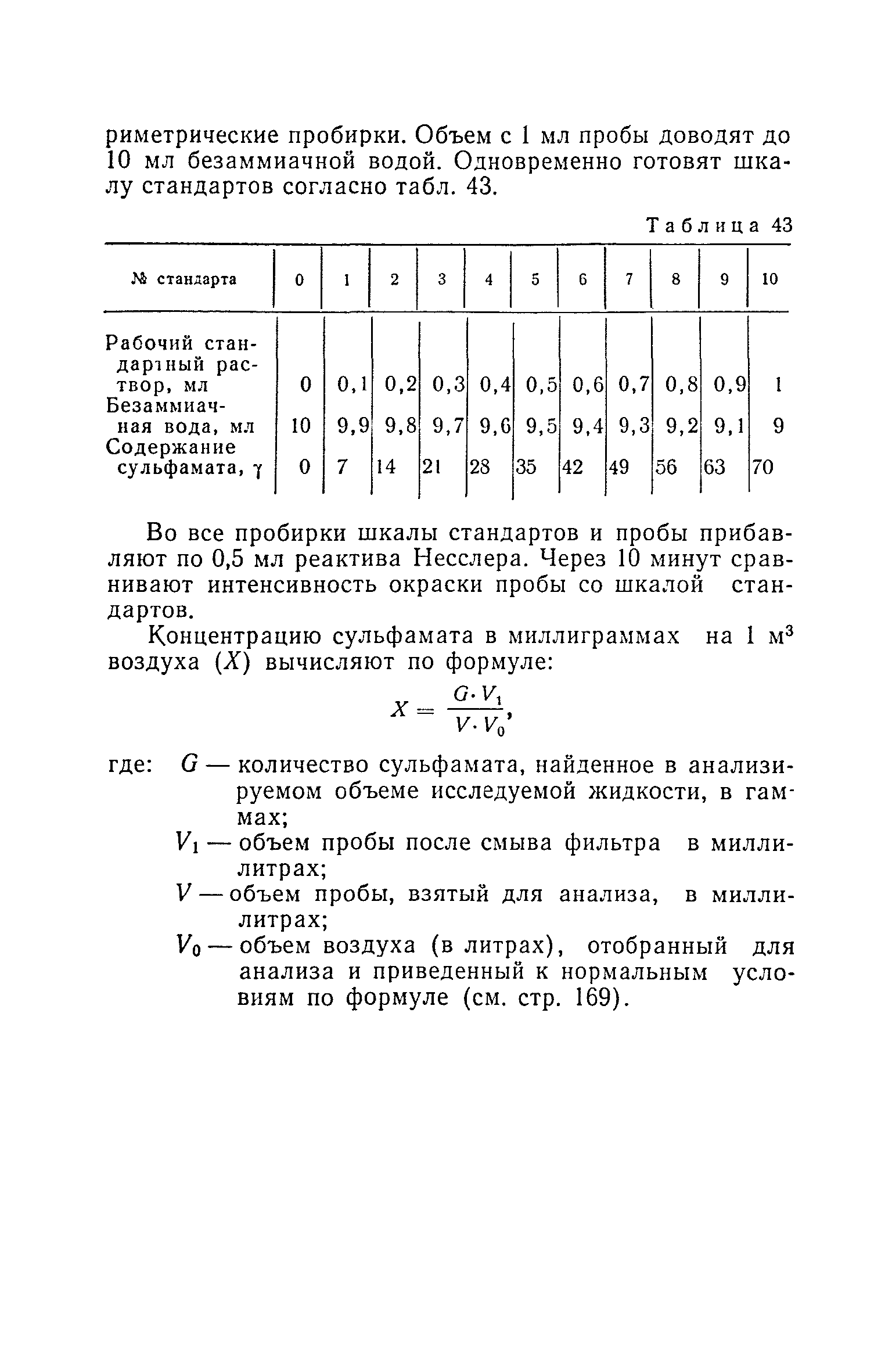 ТУ 122-1/164