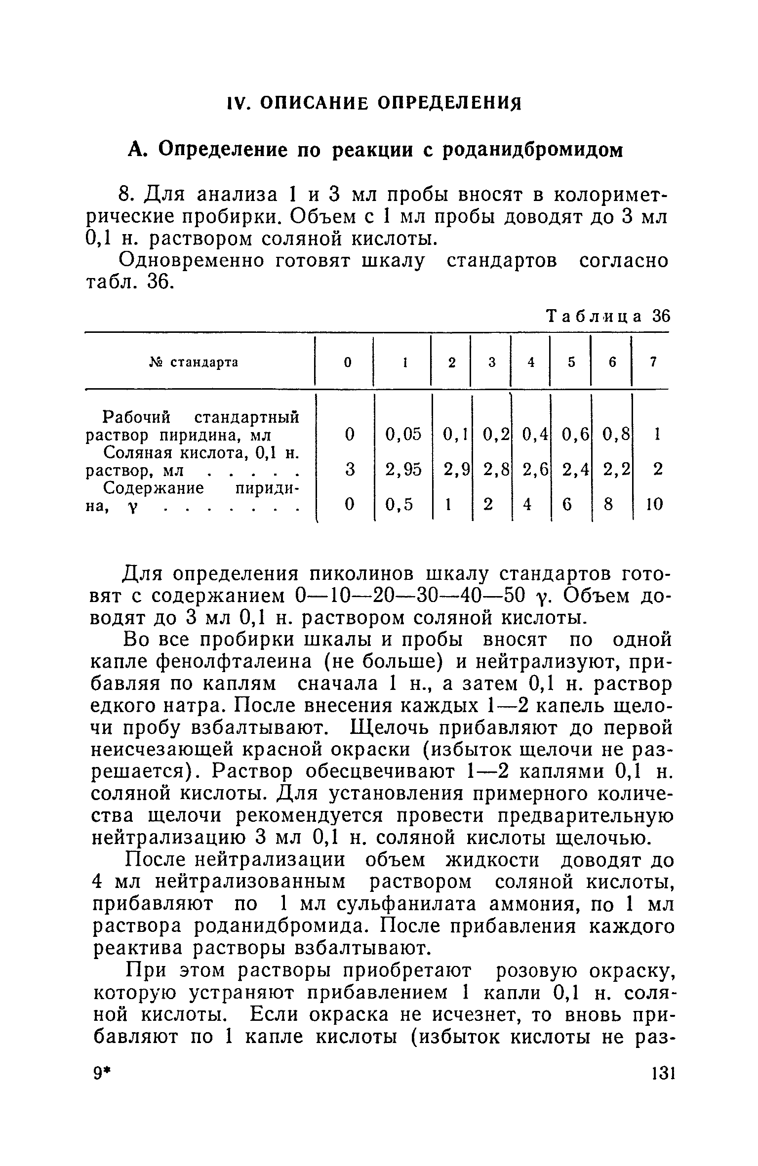 ТУ 122-1/159