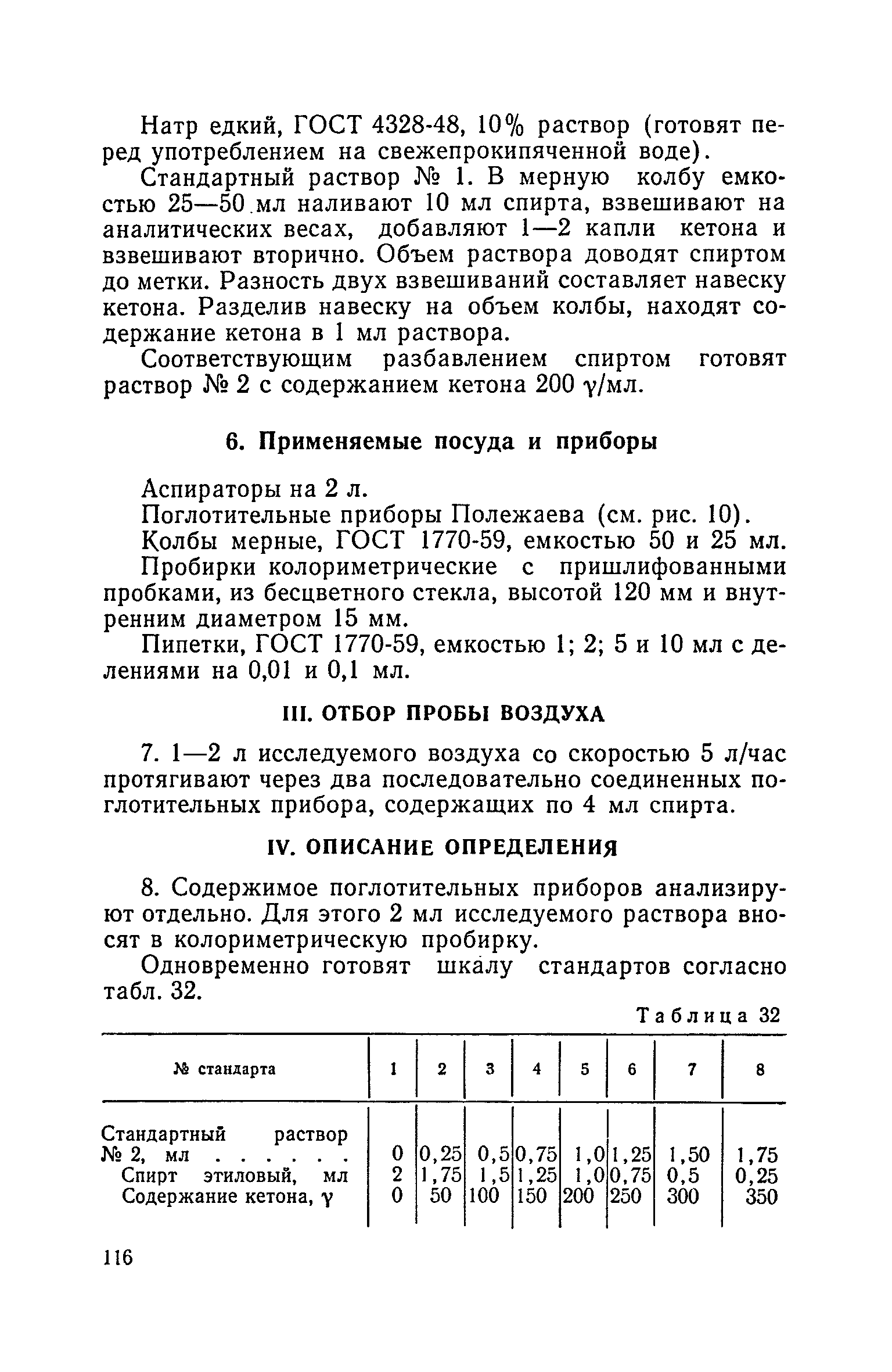 ТУ 122-1/155