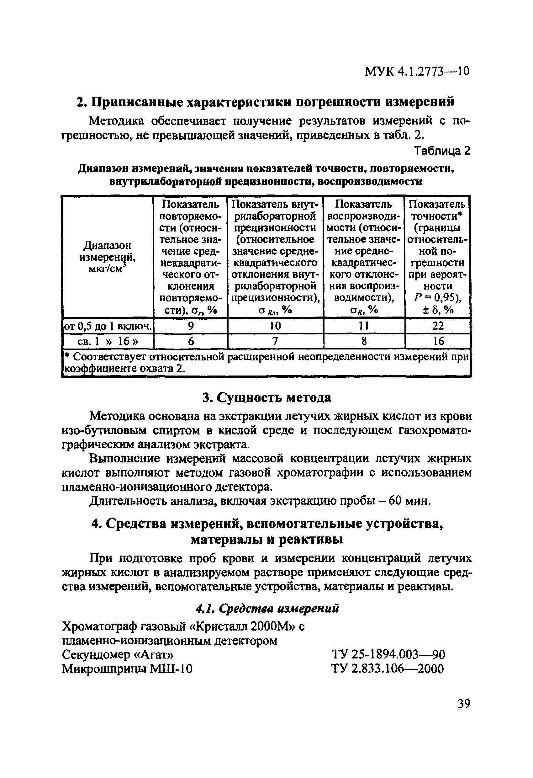 МУК 4.1.2773-10