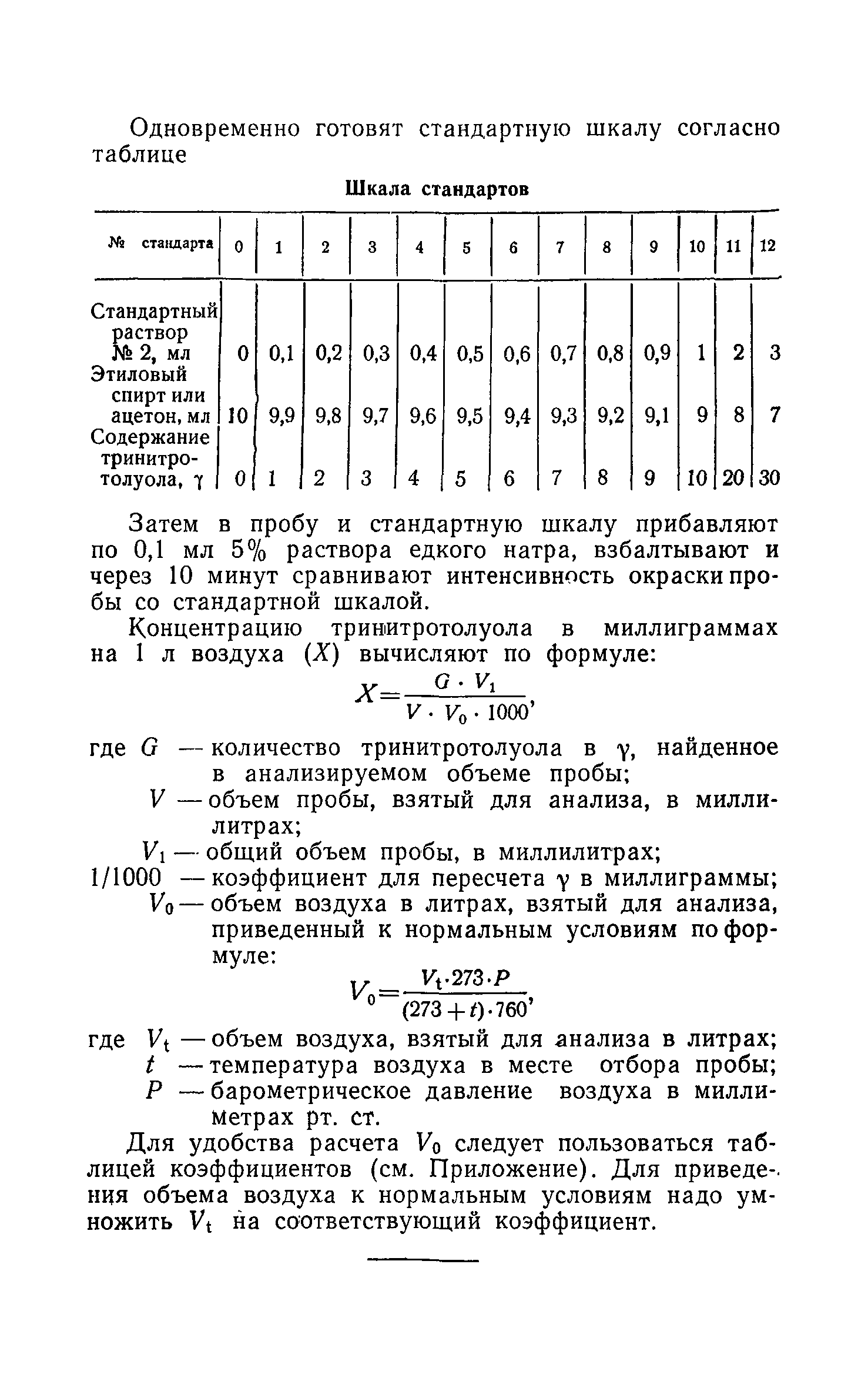 ТУ 122-1/13