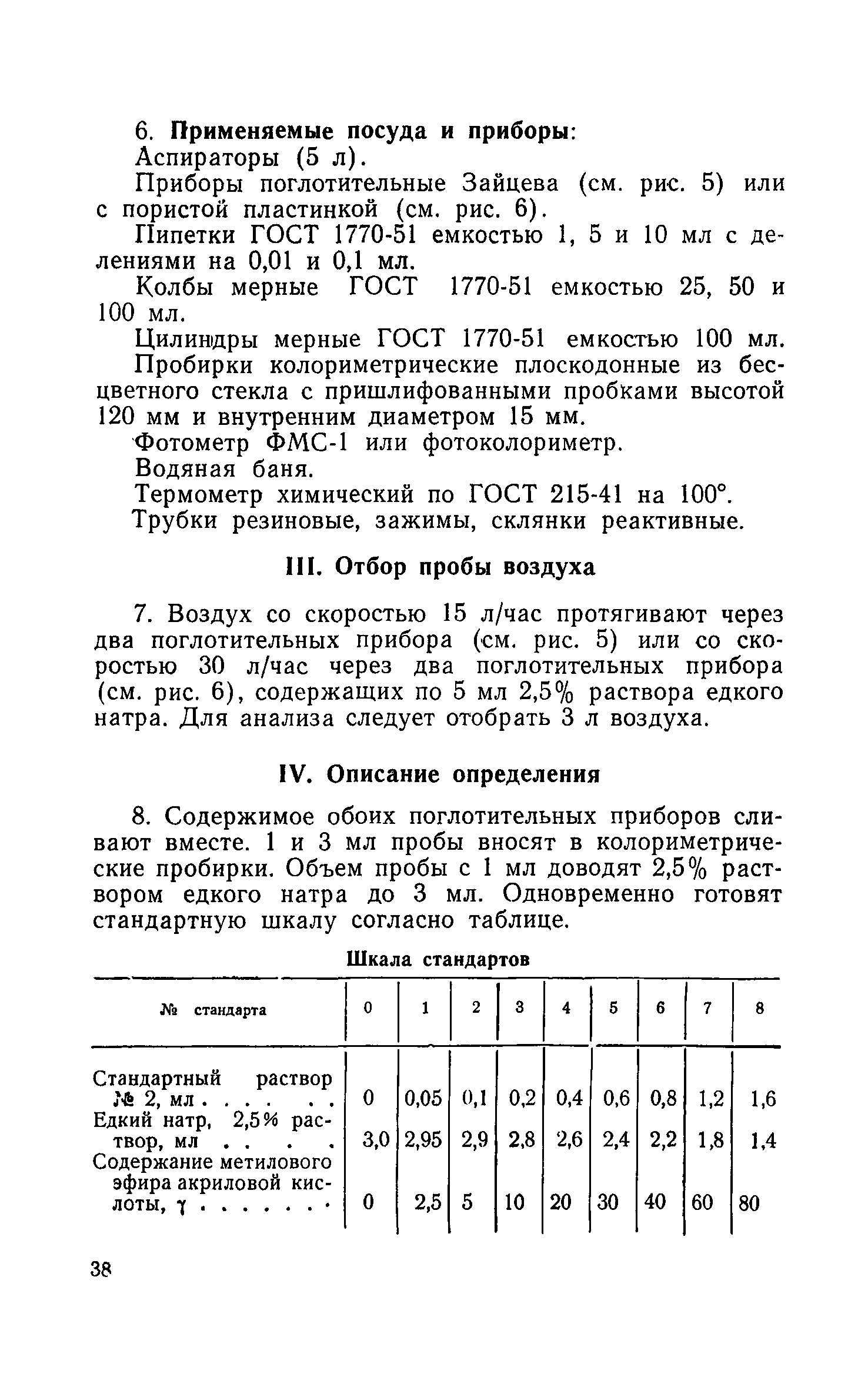 ТУ 122-1/12