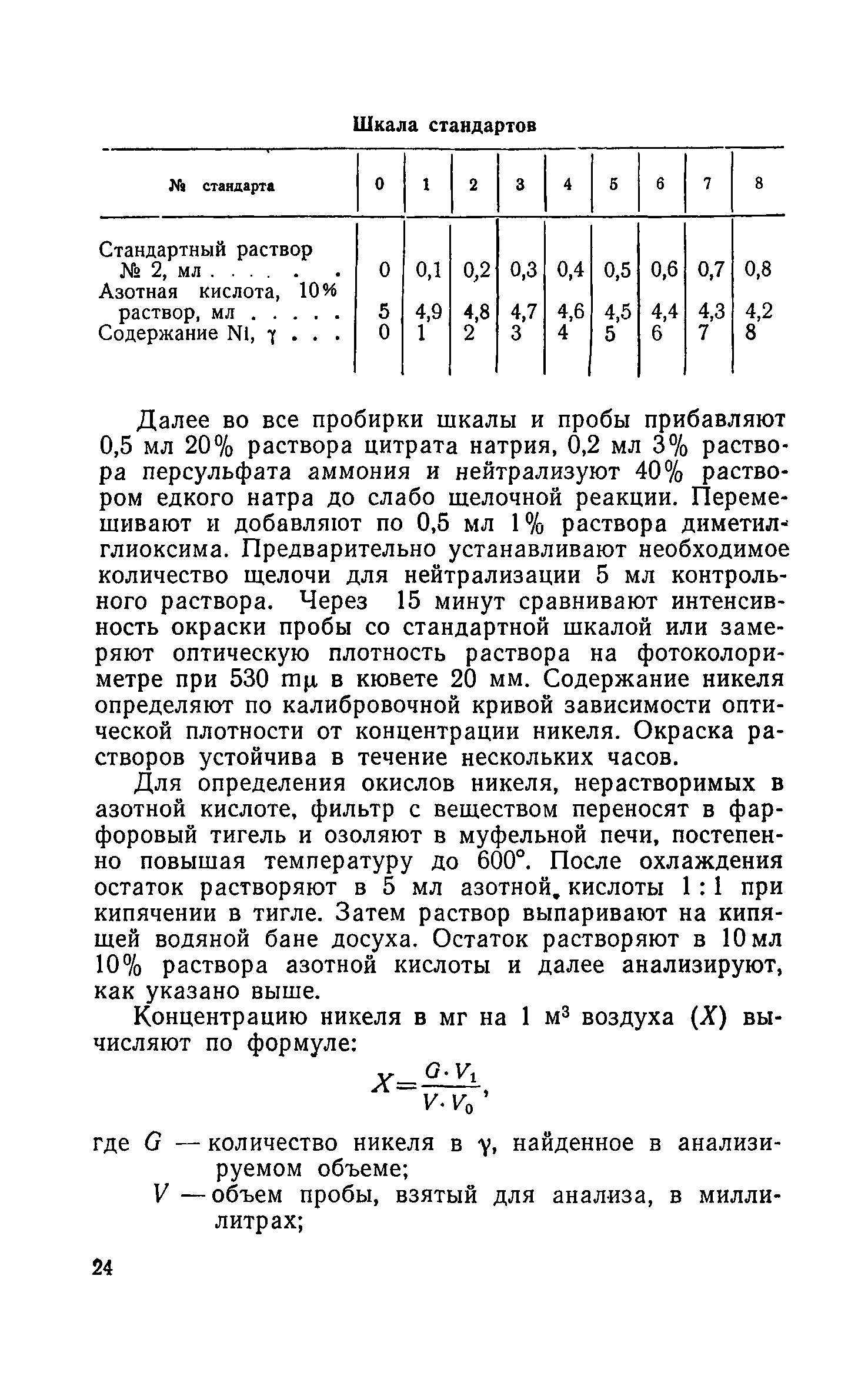 ТУ 122-1/9