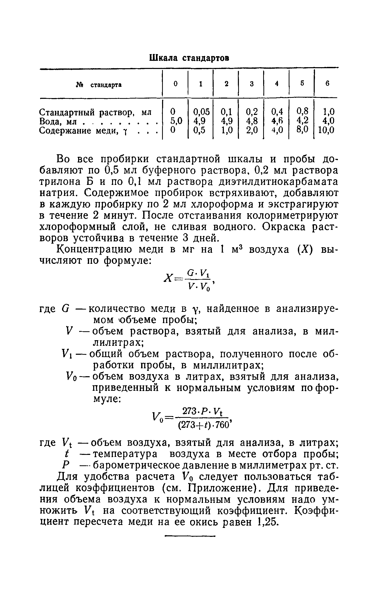 ТУ 122-1/8