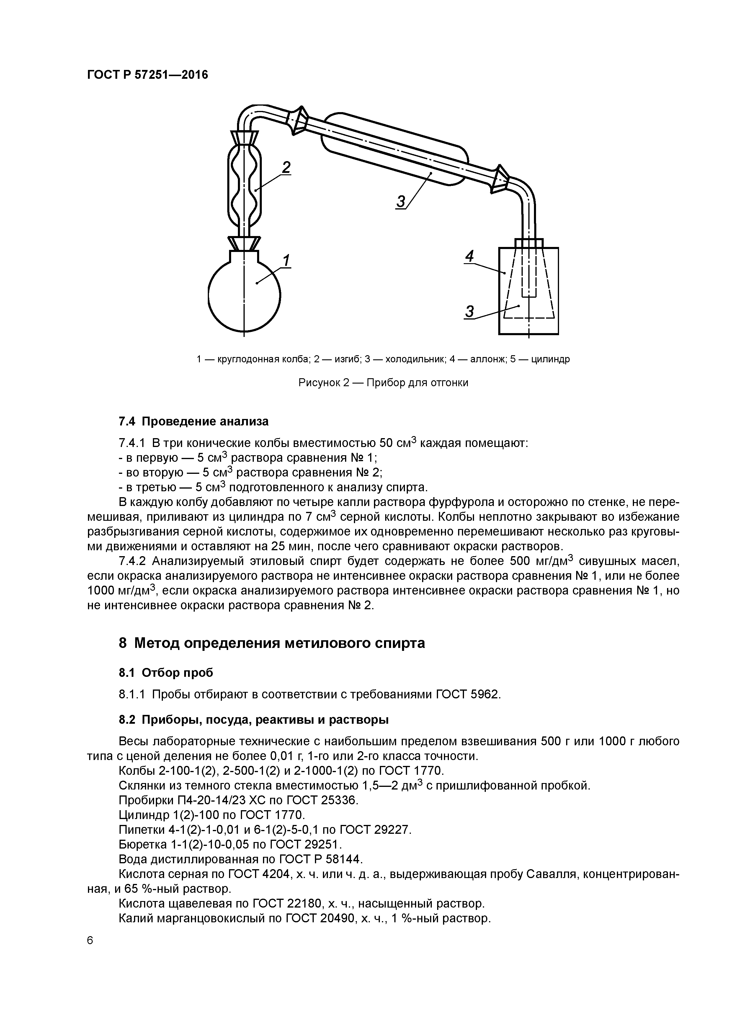 ГОСТ Р 57251-2016