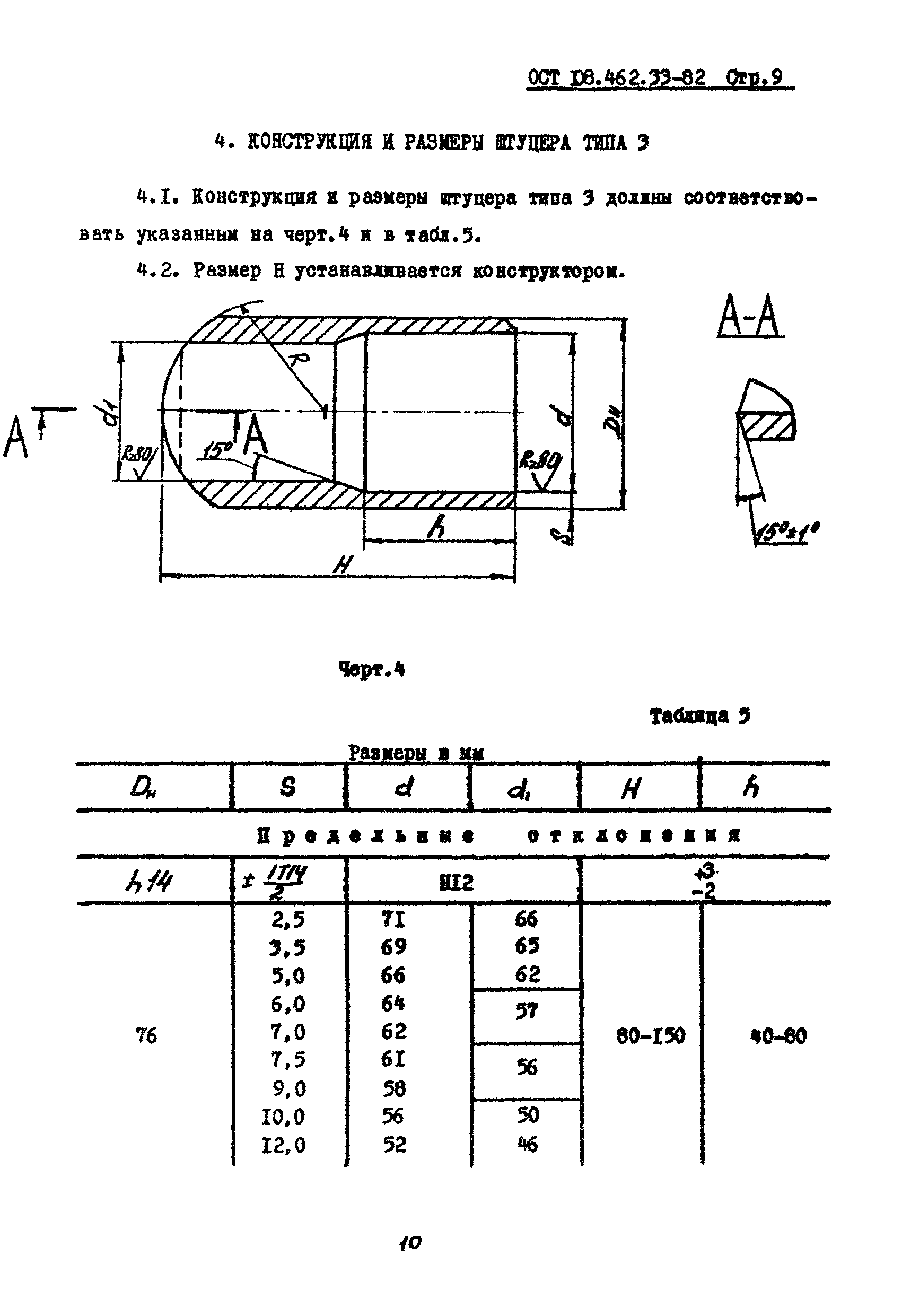 ОСТ 108.462.33-82