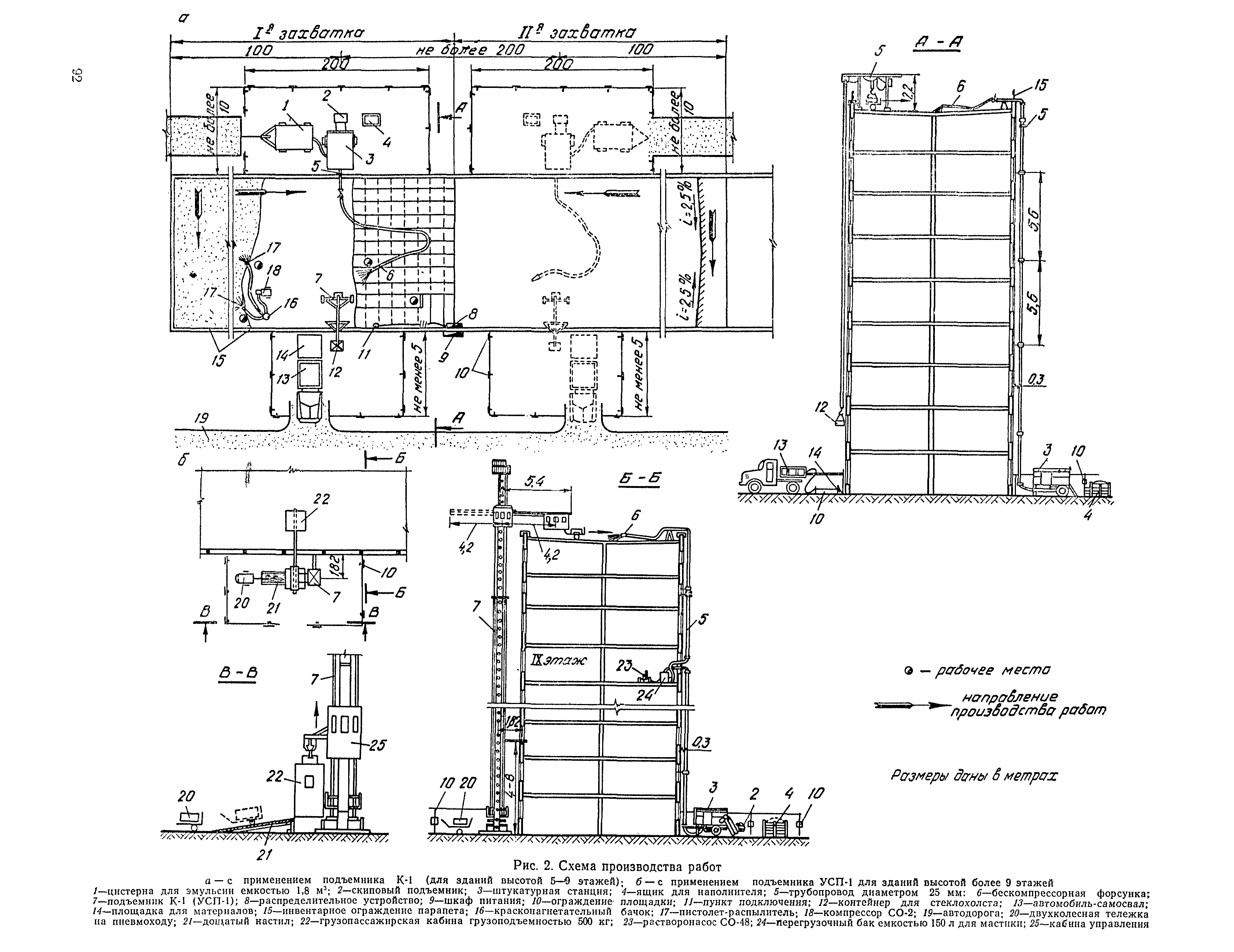 Технологическая карта 16