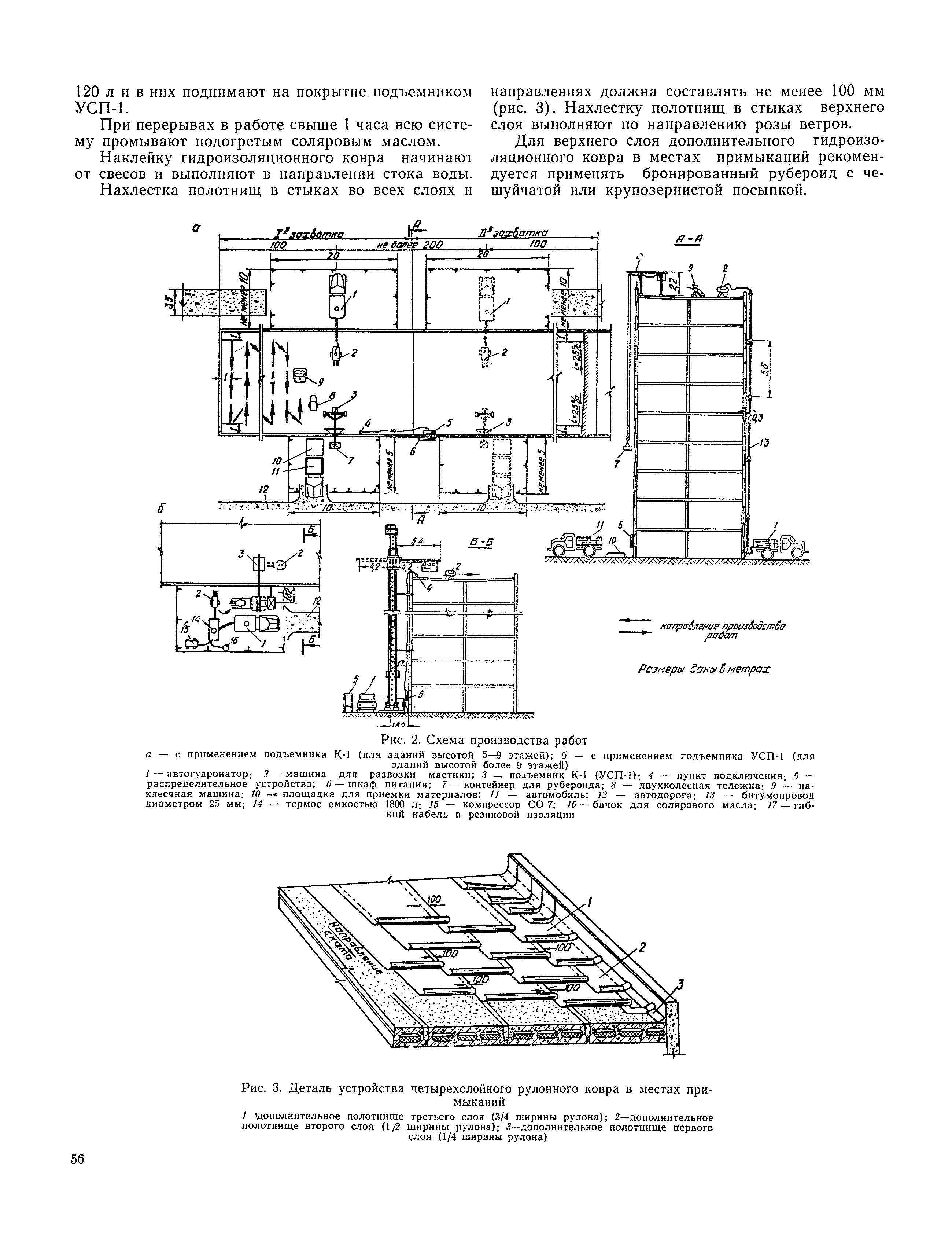 Технологическая карта 9