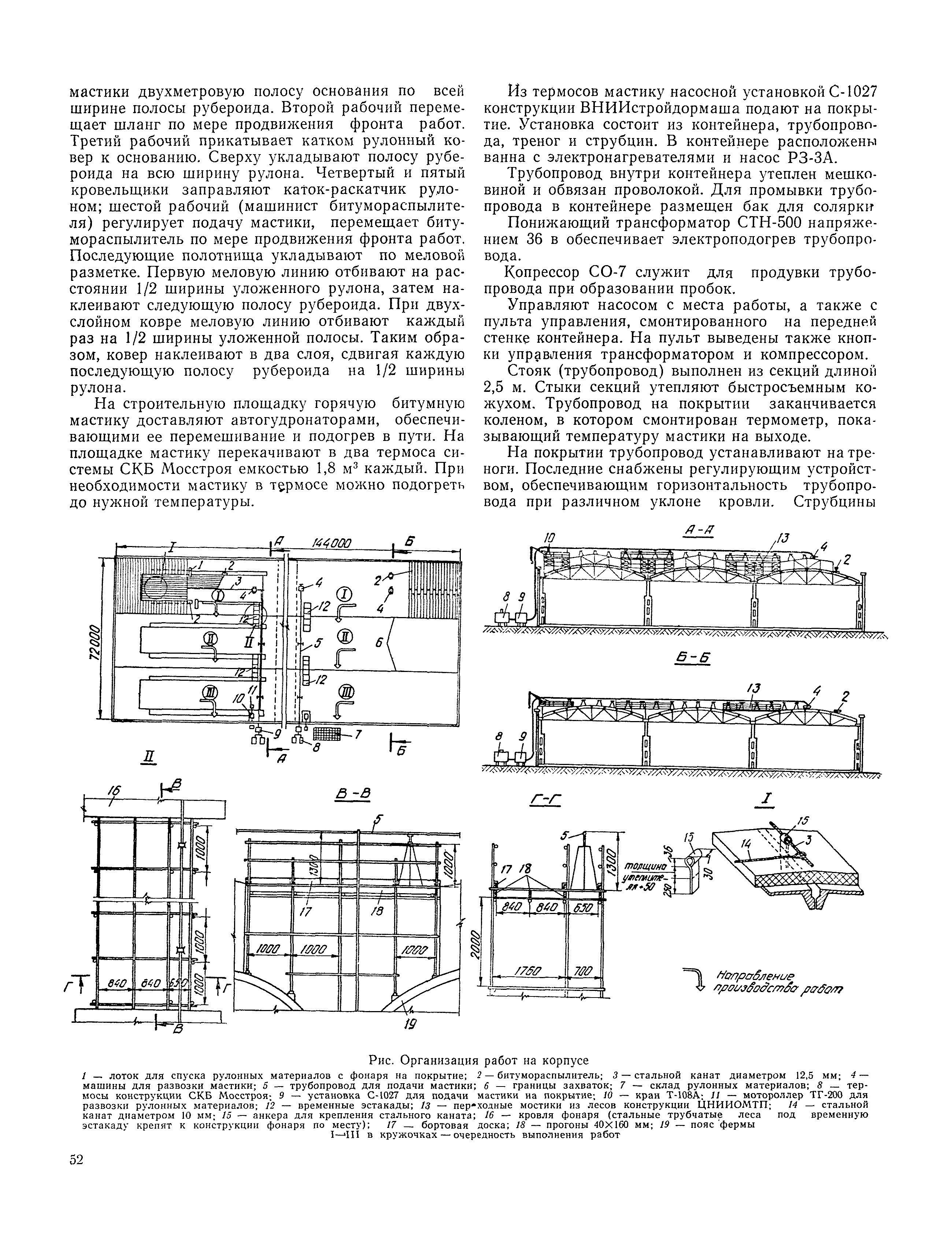 Технологическая карта 8