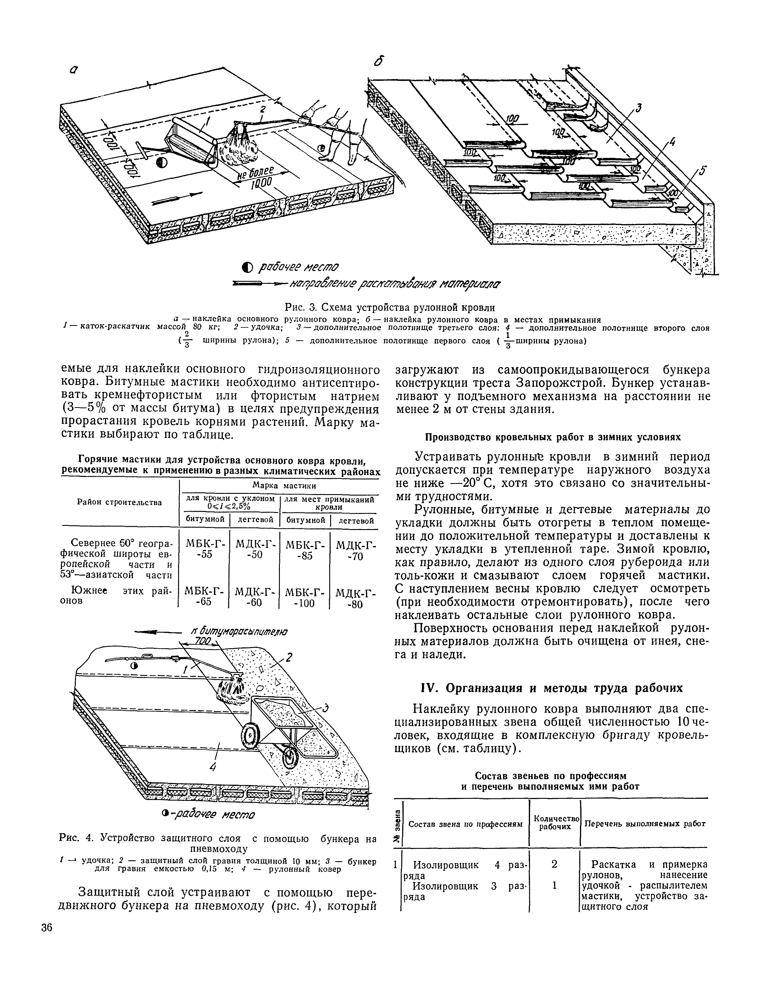 Технологическая карта 5