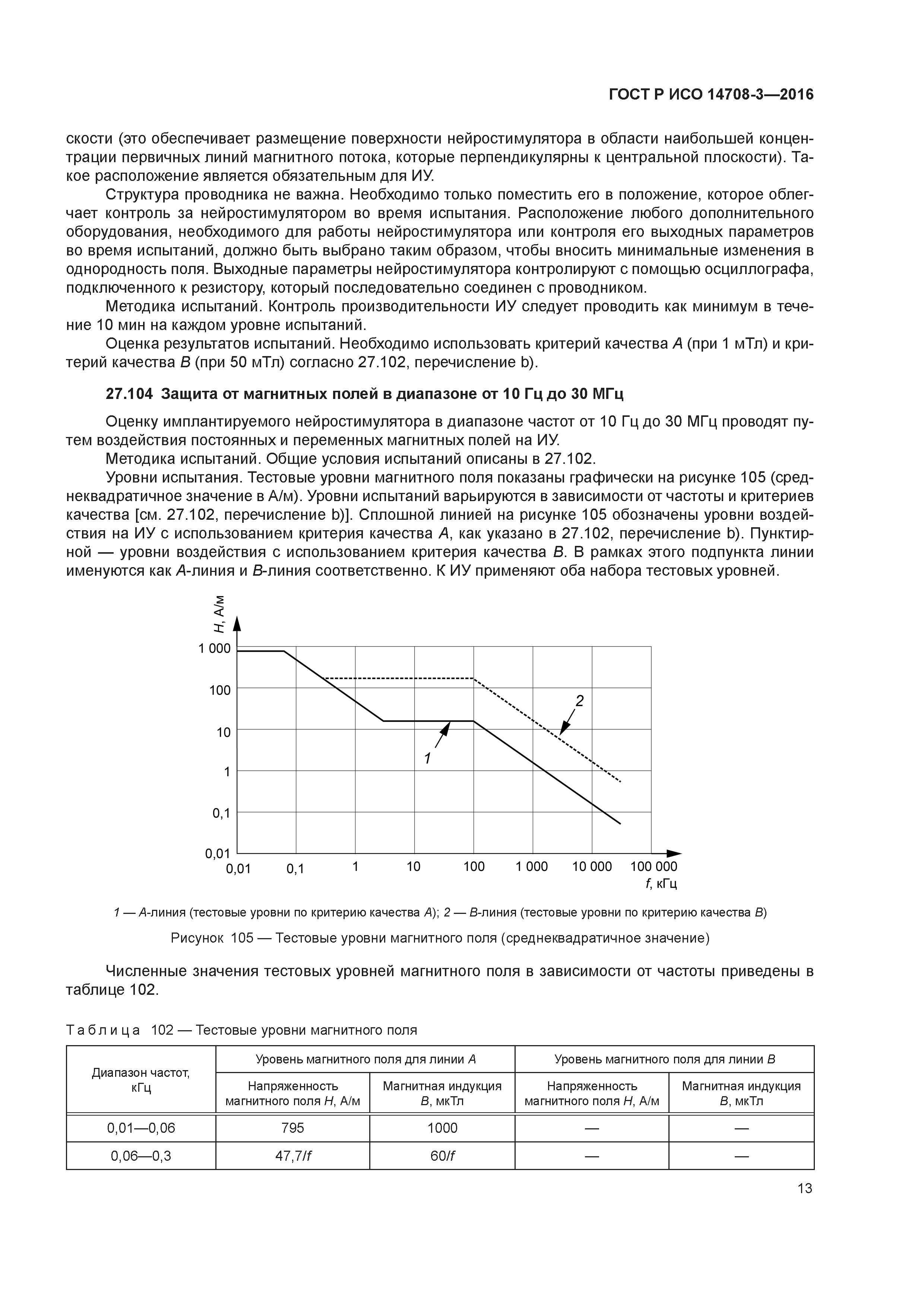 ГОСТ Р ИСО 14708-3-2016