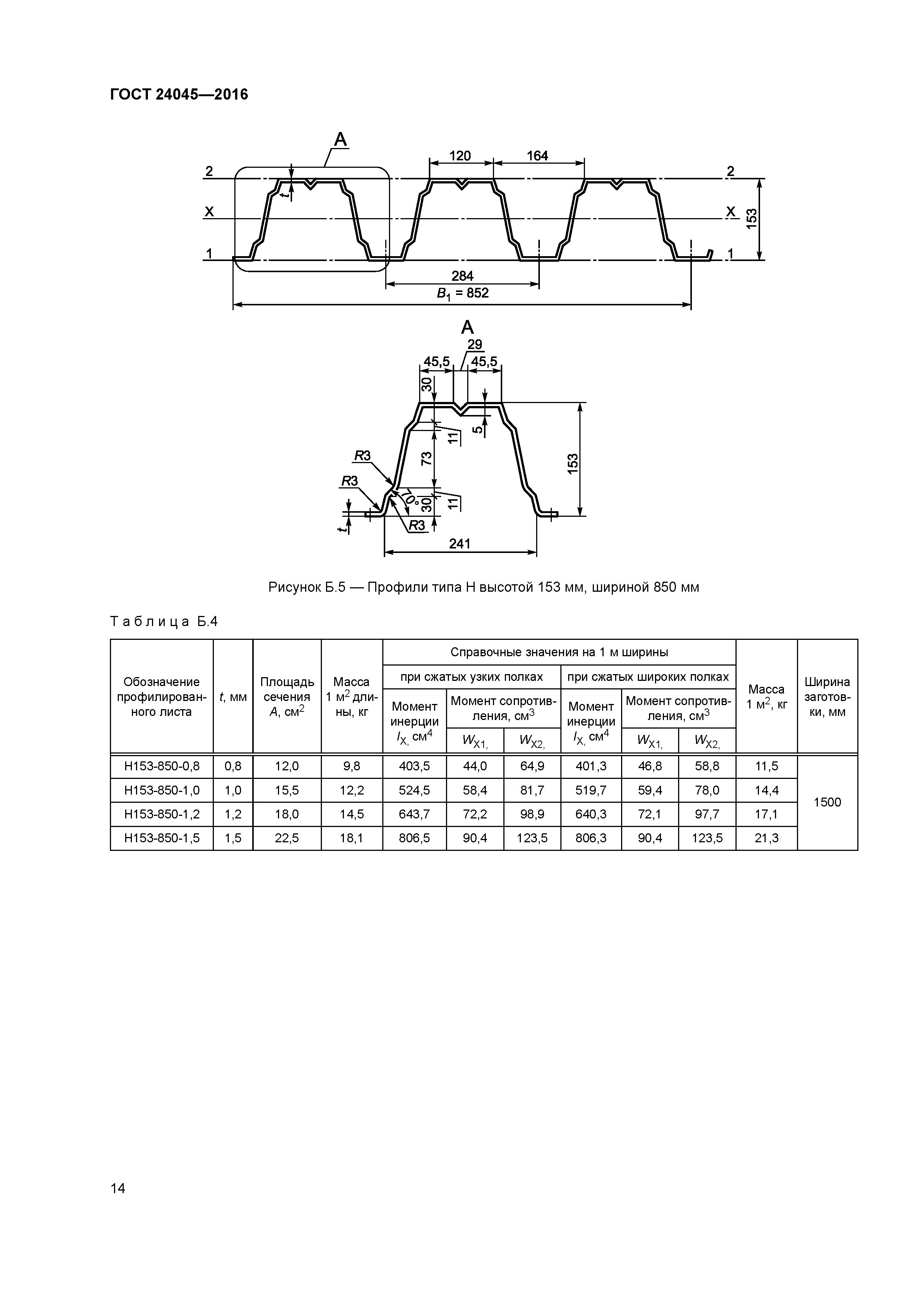 ГОСТ 24045-2016