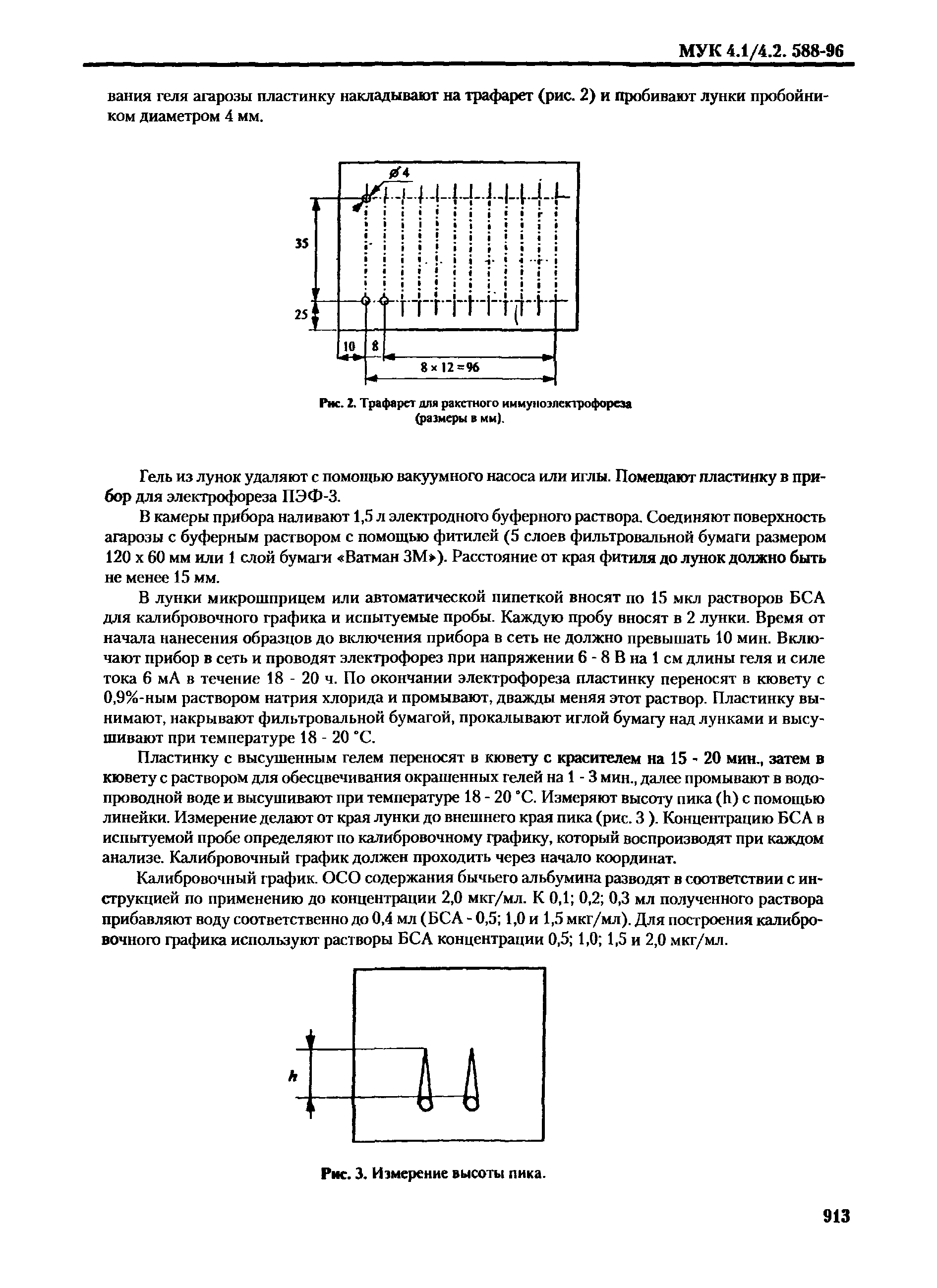 МУК 4.1/4.2.588-96