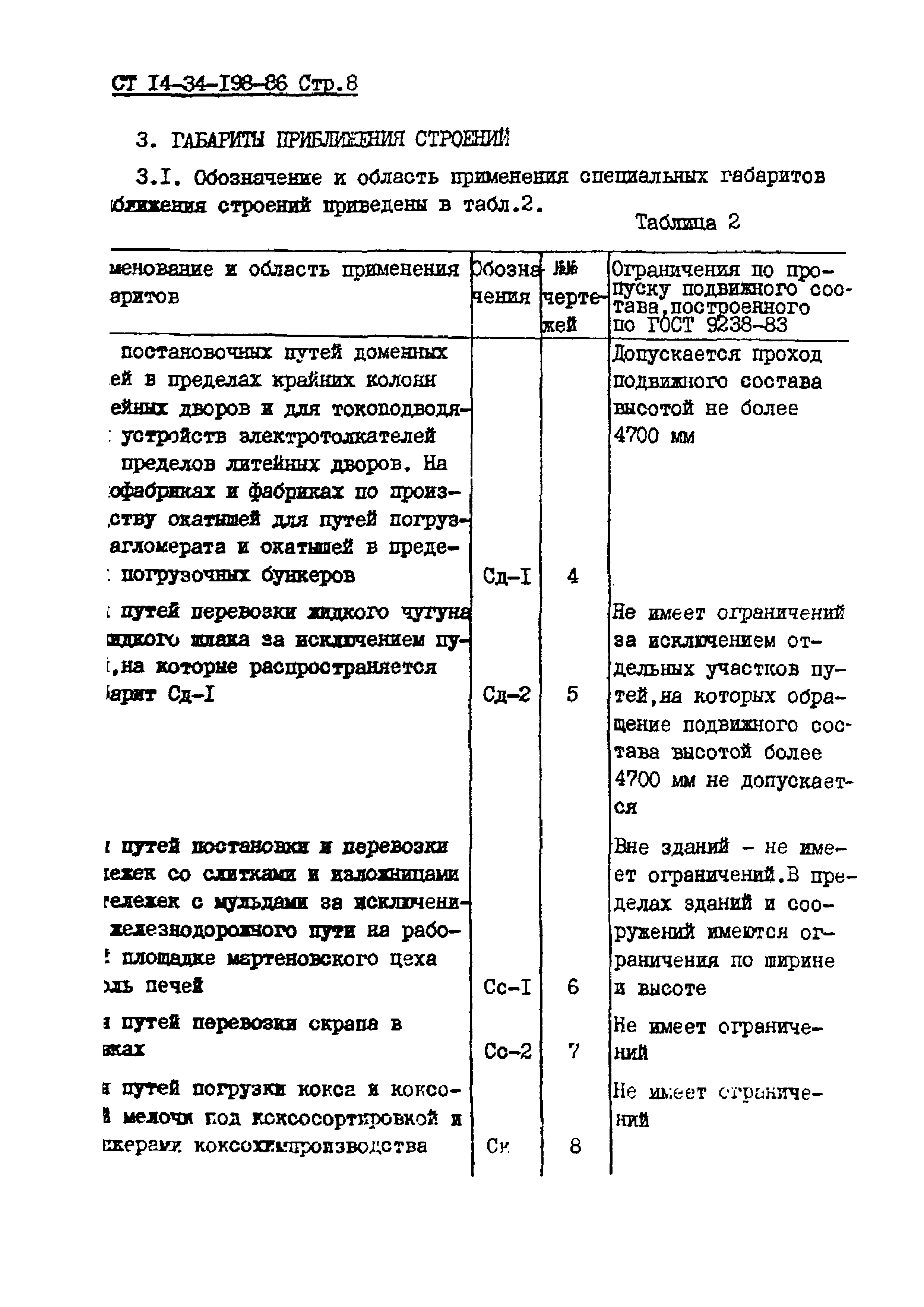 ОСТ 14-34-198-86