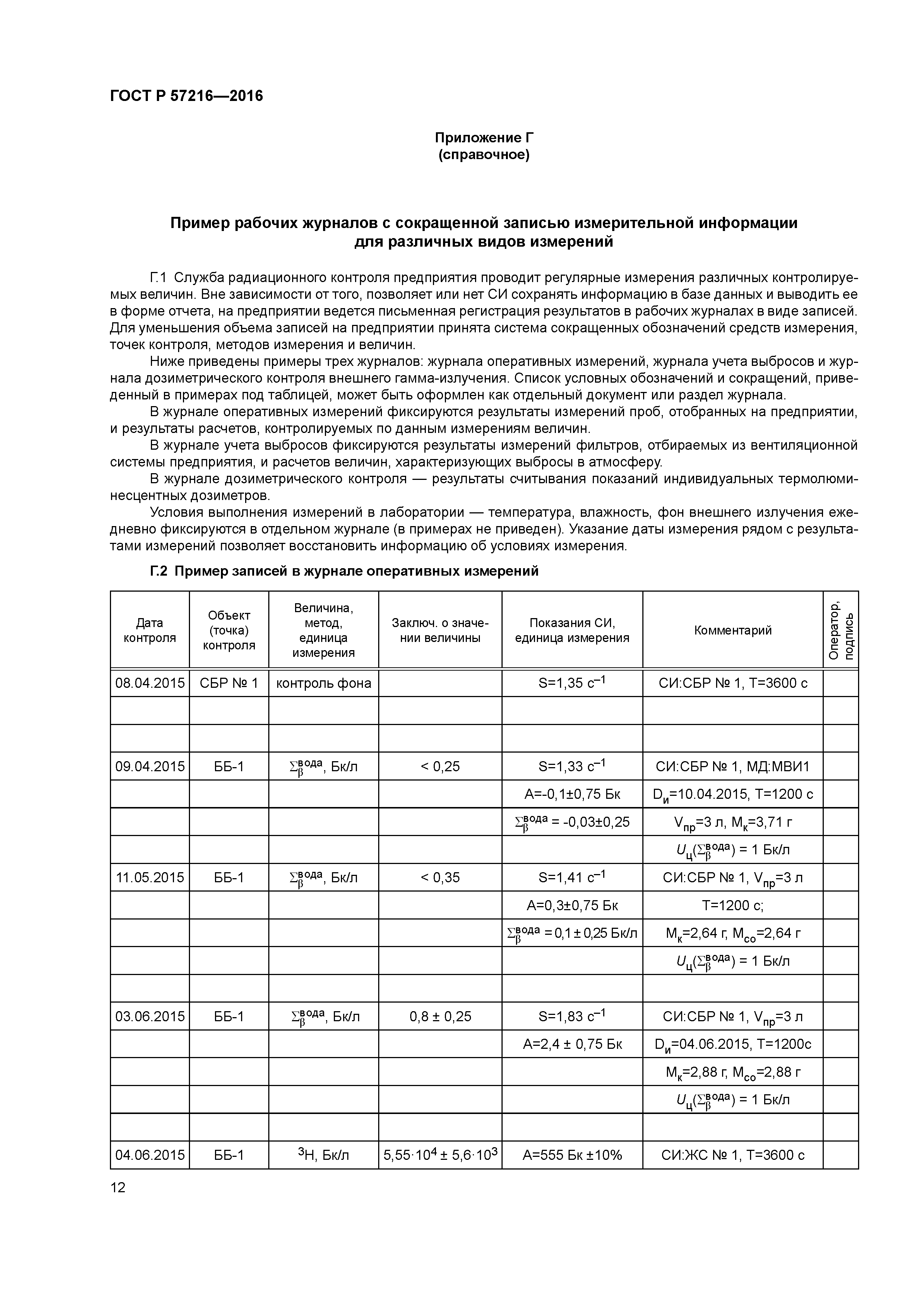 ГОСТ Р 57216-2016