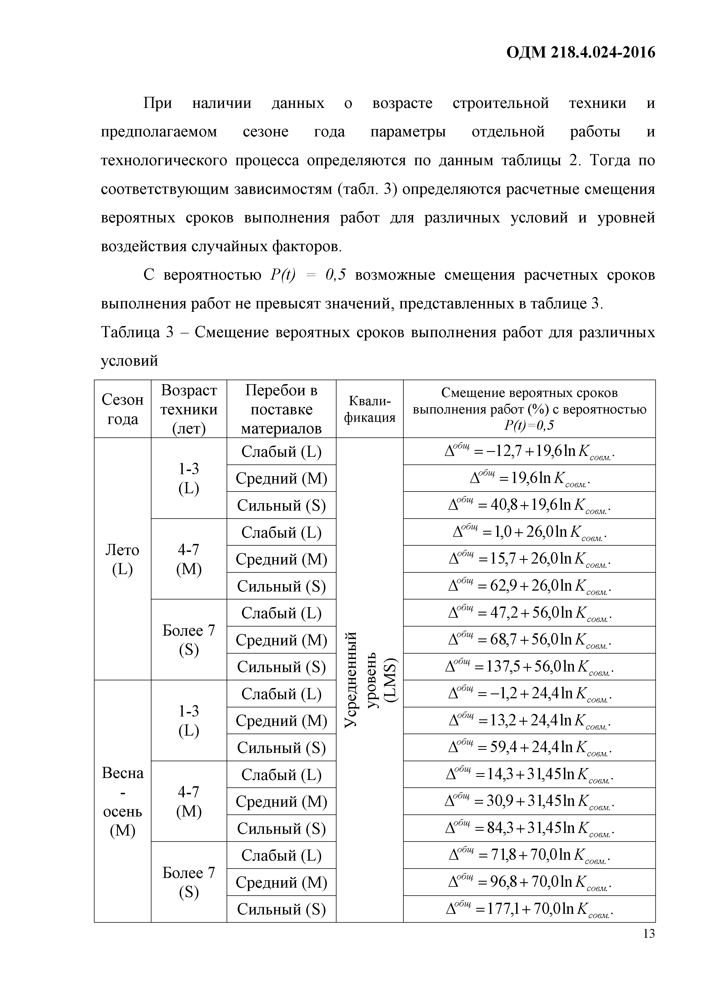 ОДМ 218.4.024-2016