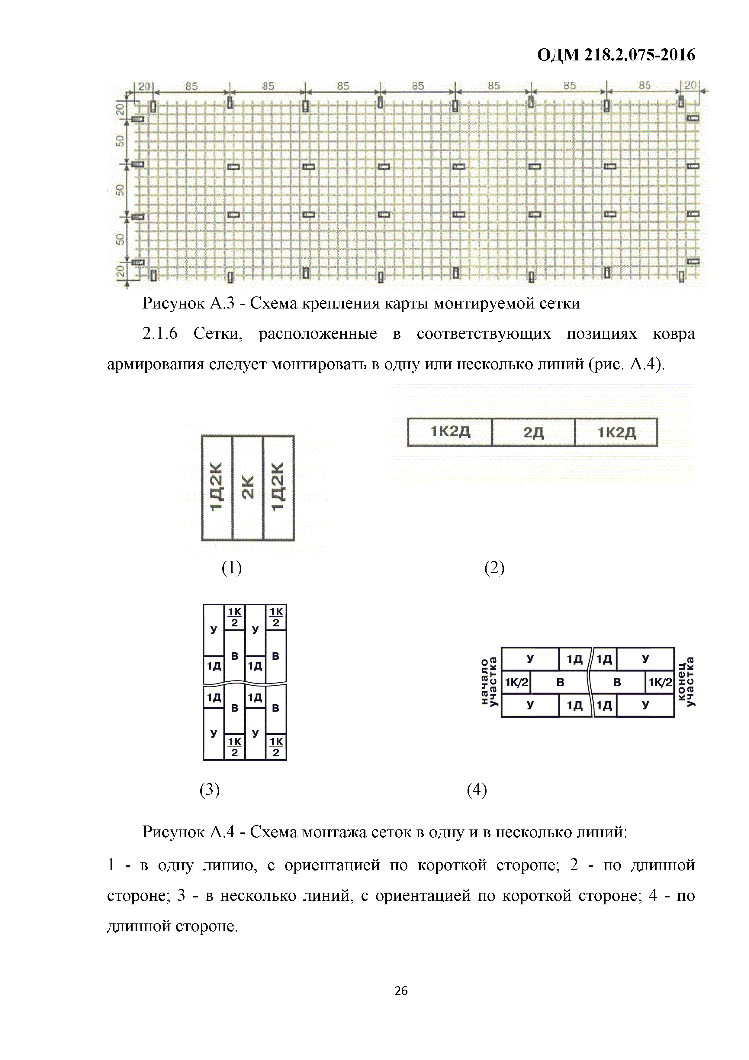 ОДМ 218.2.075-2016