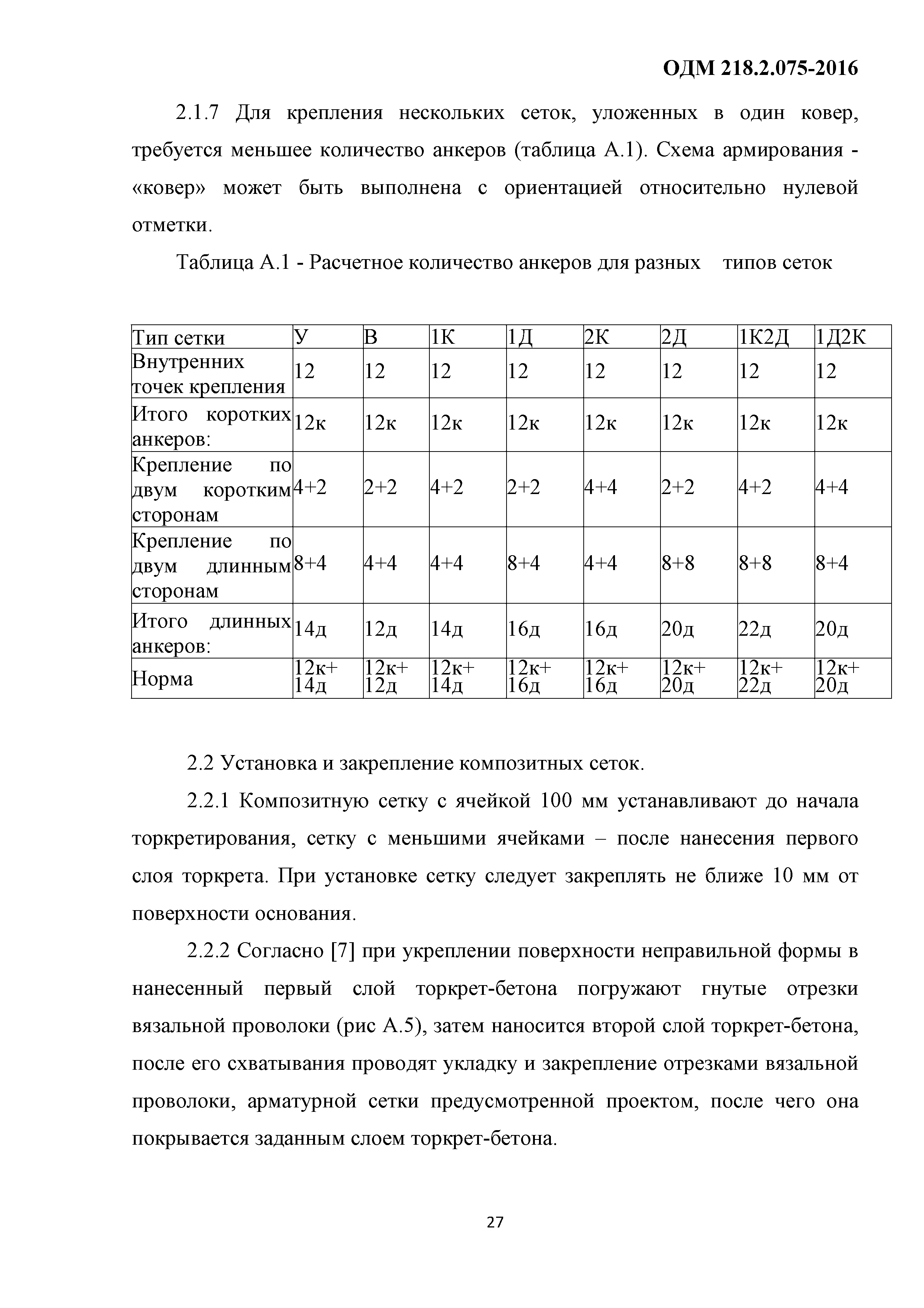 ОДМ 218.2.075-2016