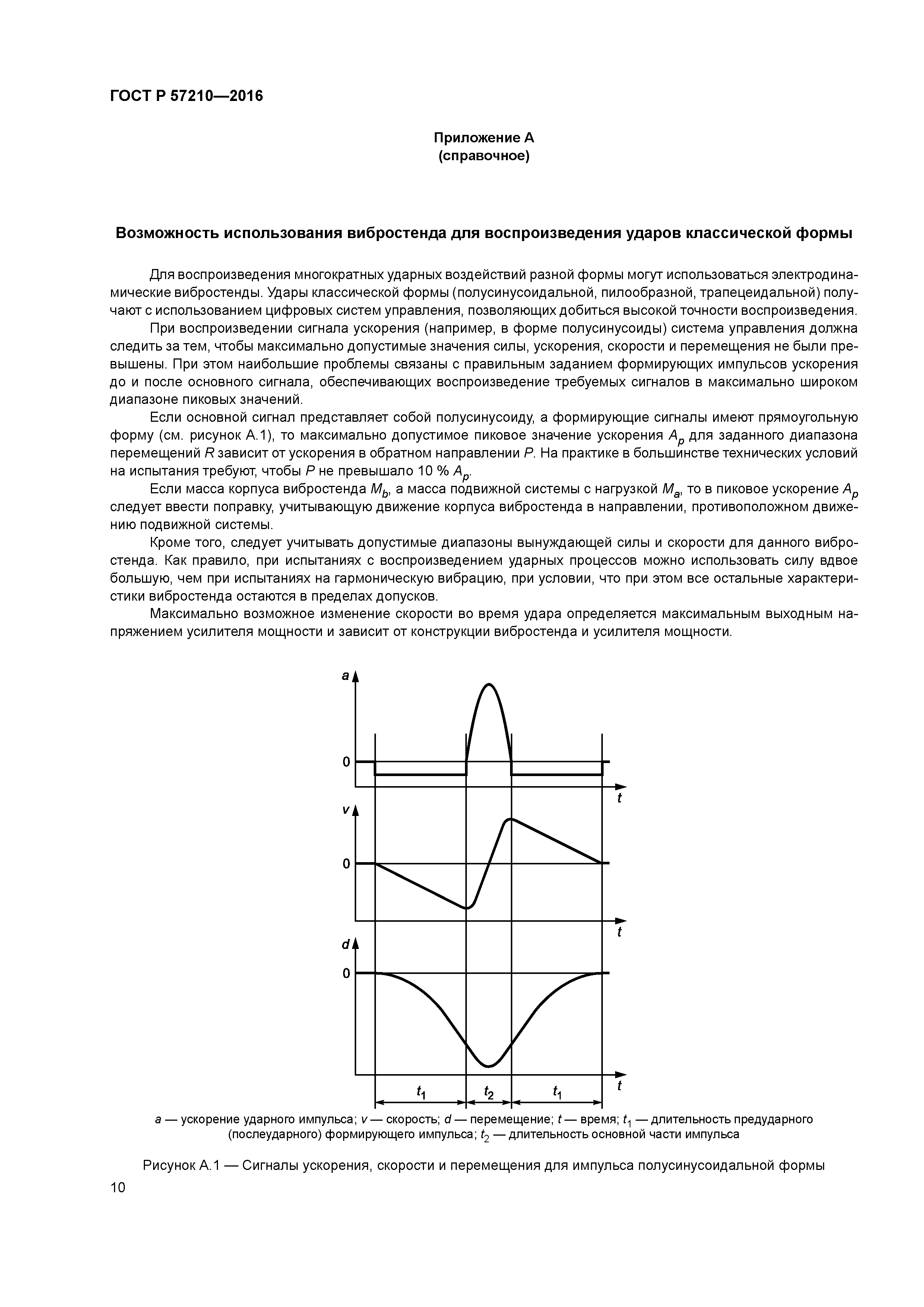 ГОСТ Р 57210-2016